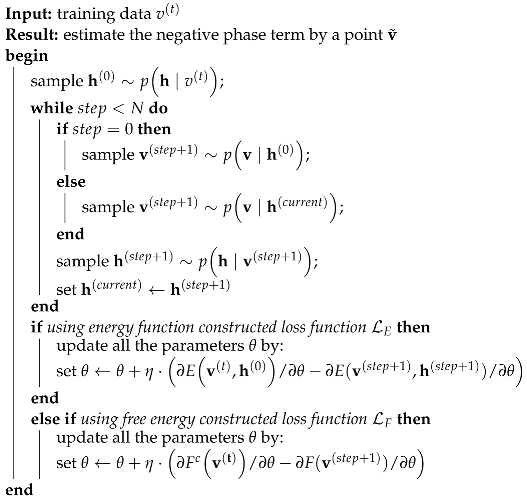 Applsci 13 02435 i002