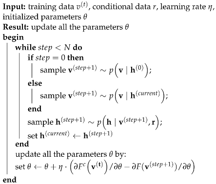 Applsci 13 02435 i003