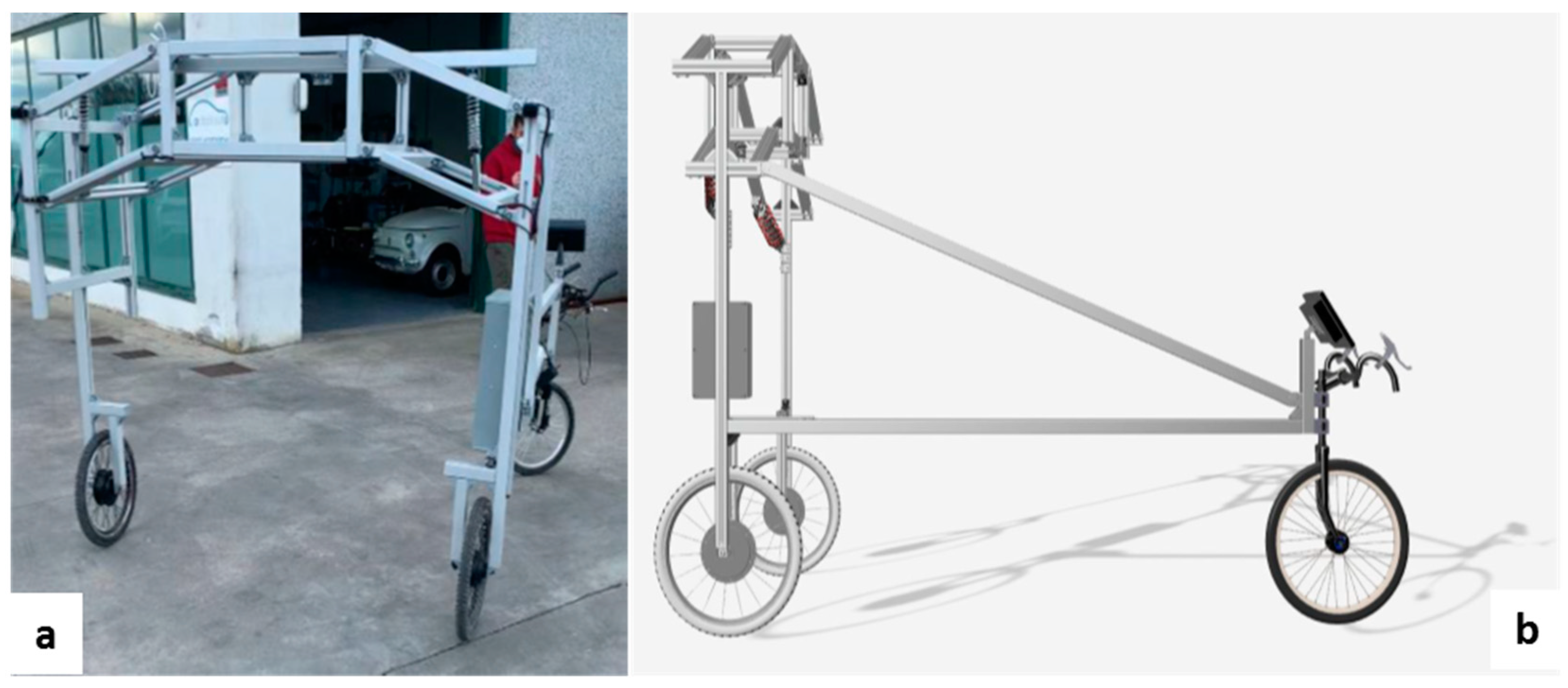 Applsci 13 02436 g001 Applsci 13 02436 g001