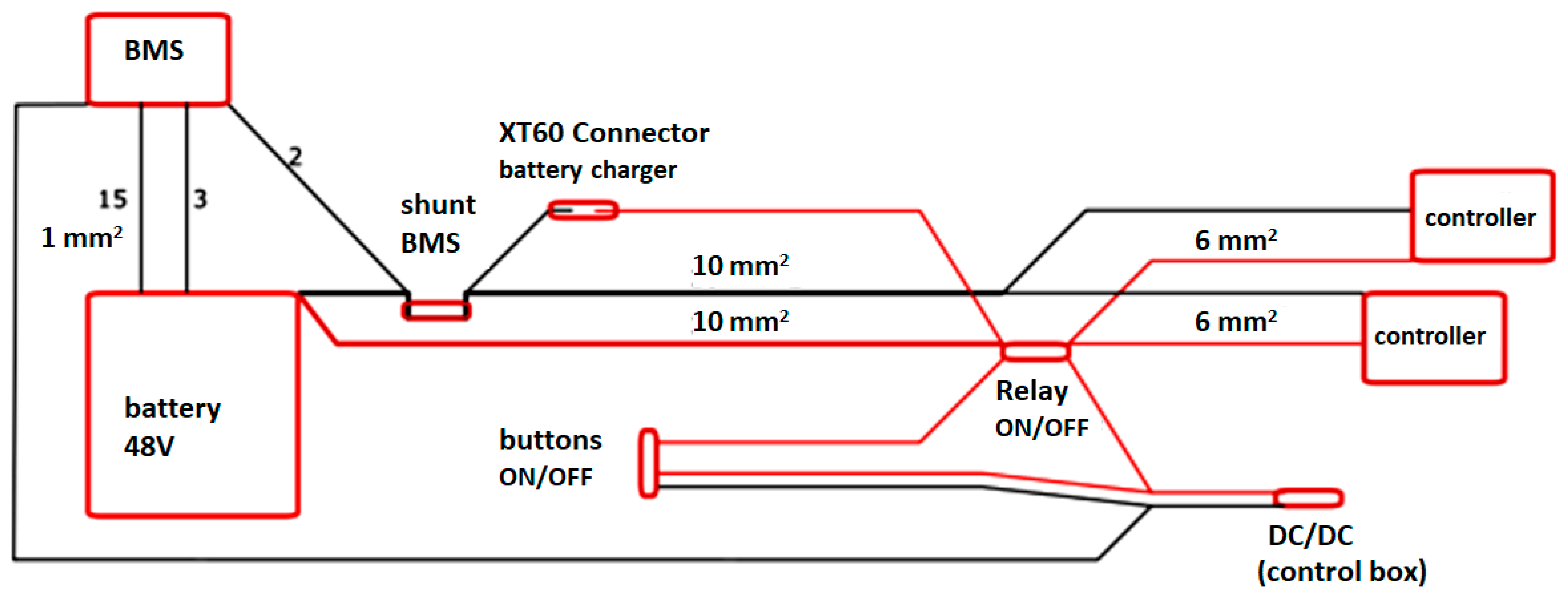 Applsci 13 02436 g010 Applsci 13 02436 g010