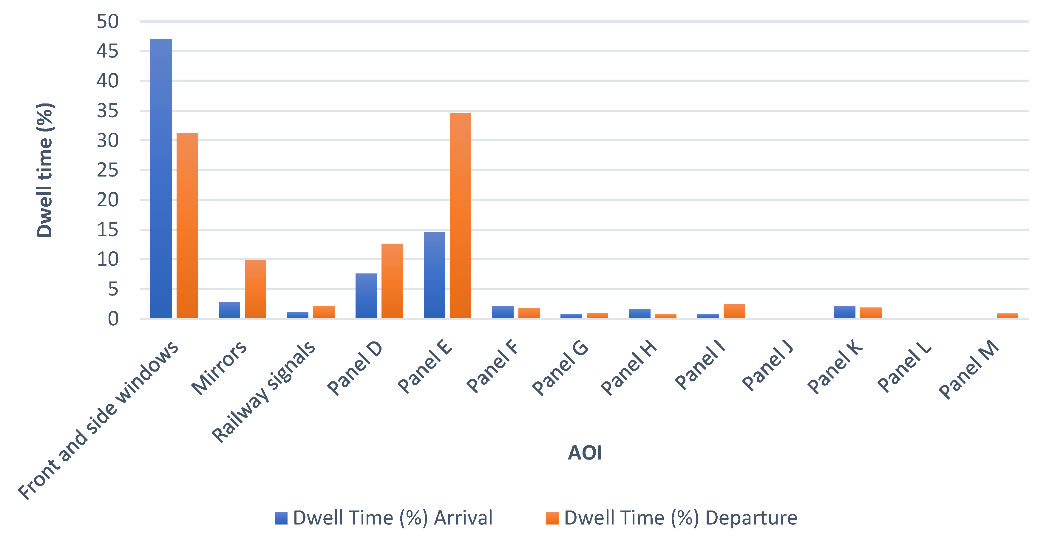 Applsci 13 02437 g008