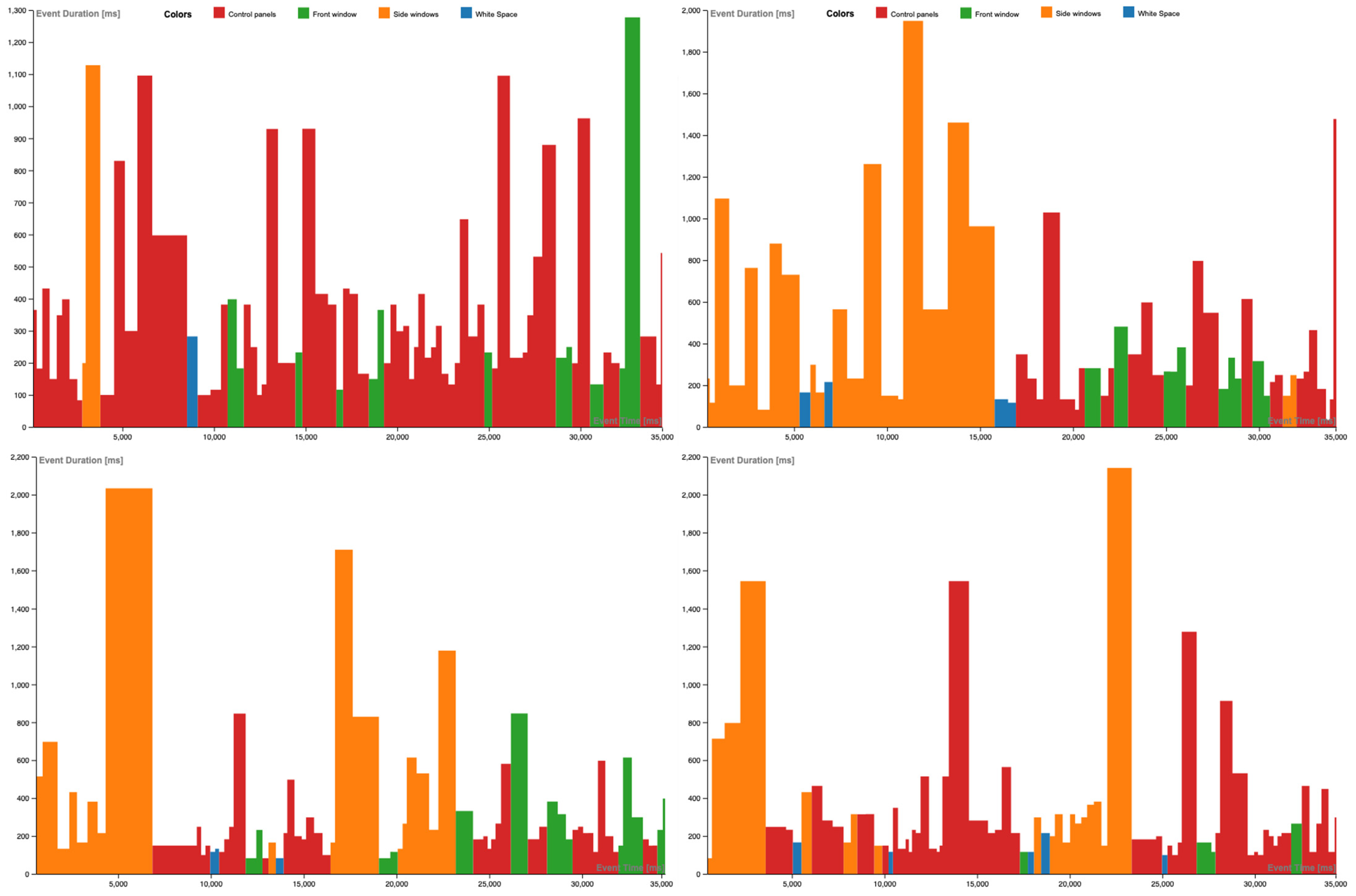 Applsci 13 02437 g011