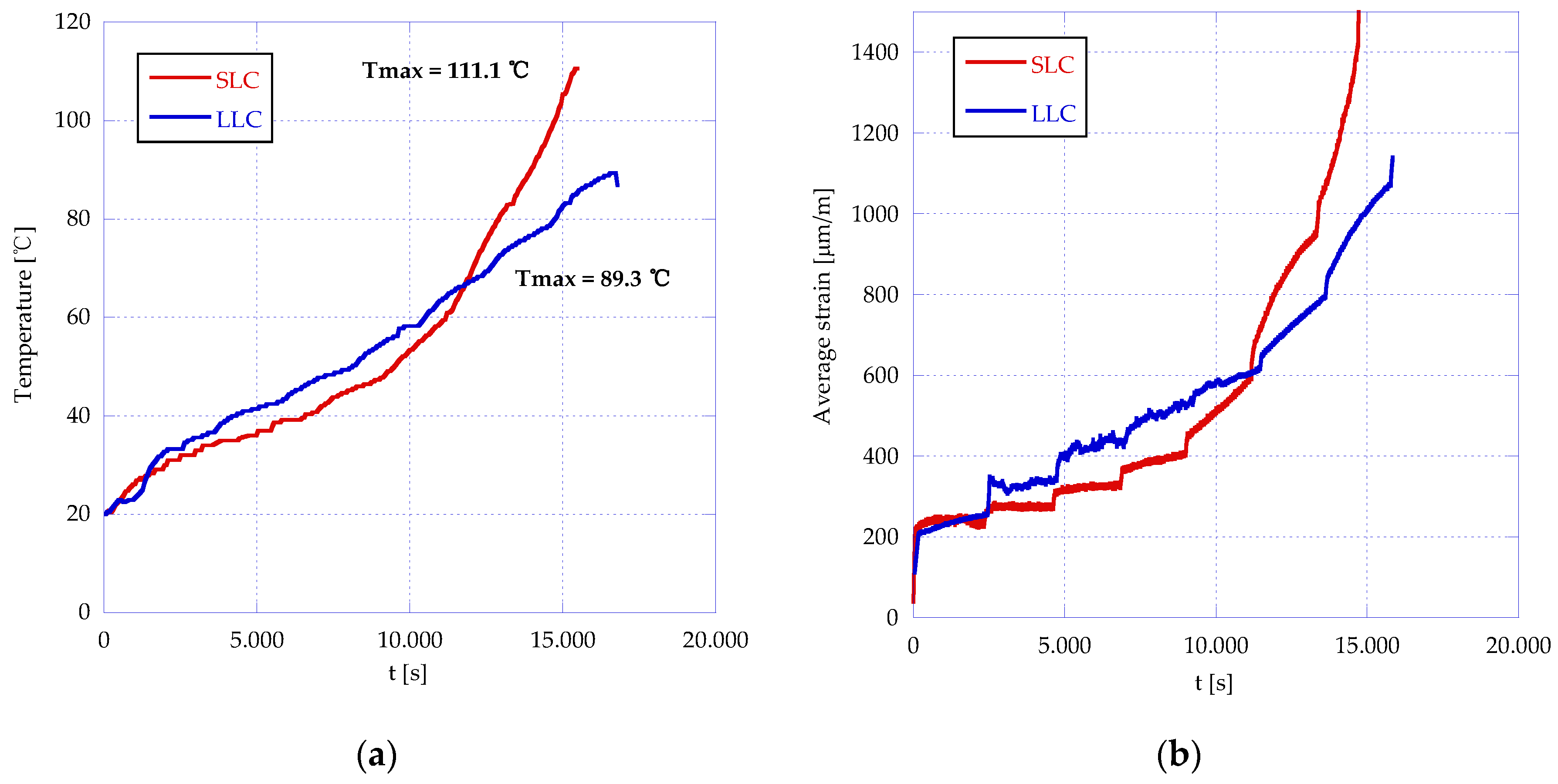 Applsci 13 02439 g010