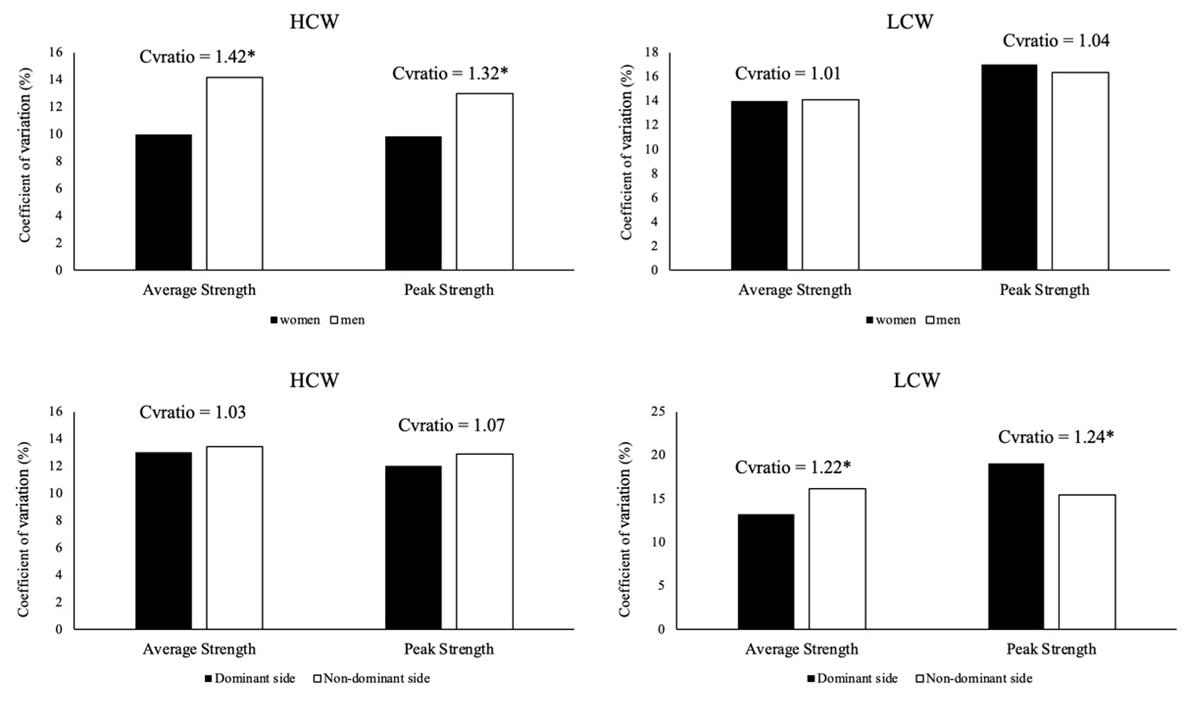 Applsci 13 02441 g003 Applsci 13 02441 g003