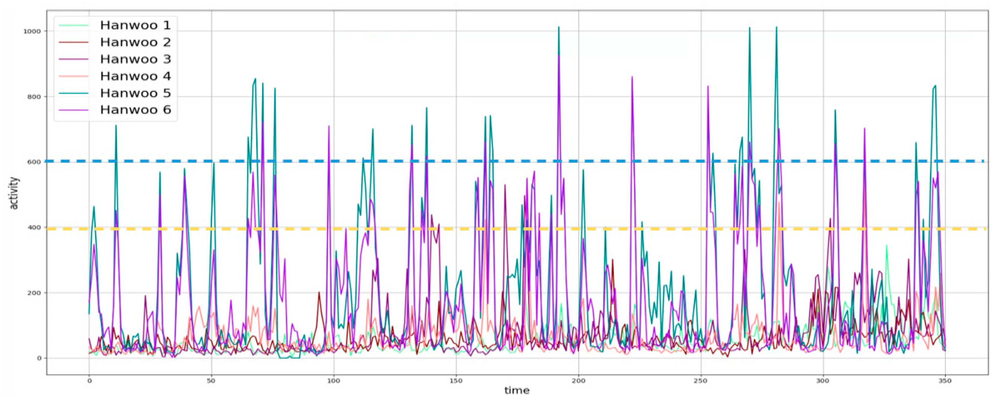 Applsci 13 02442 g010 550