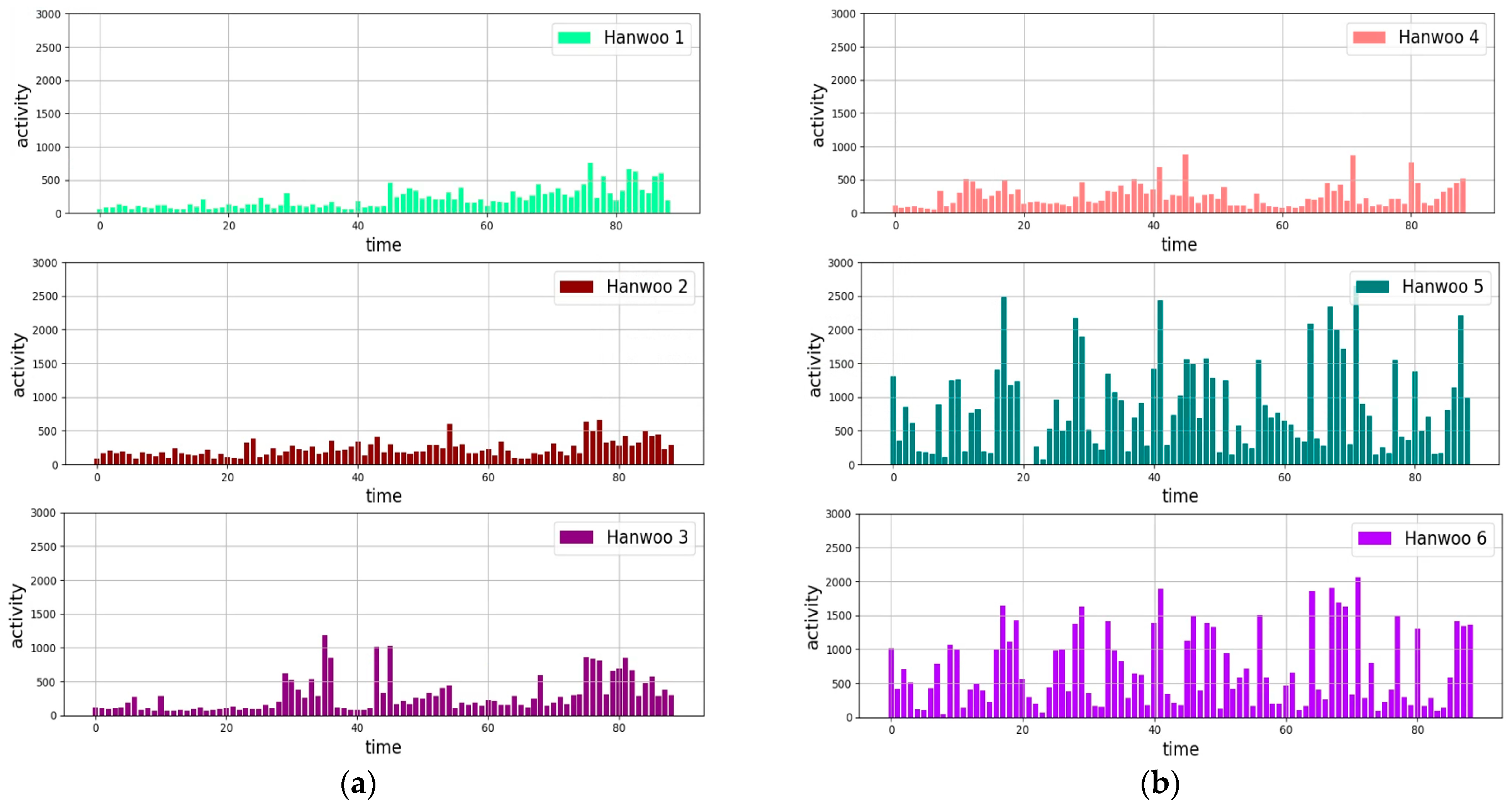 Applsci 13 02442 g011 550
