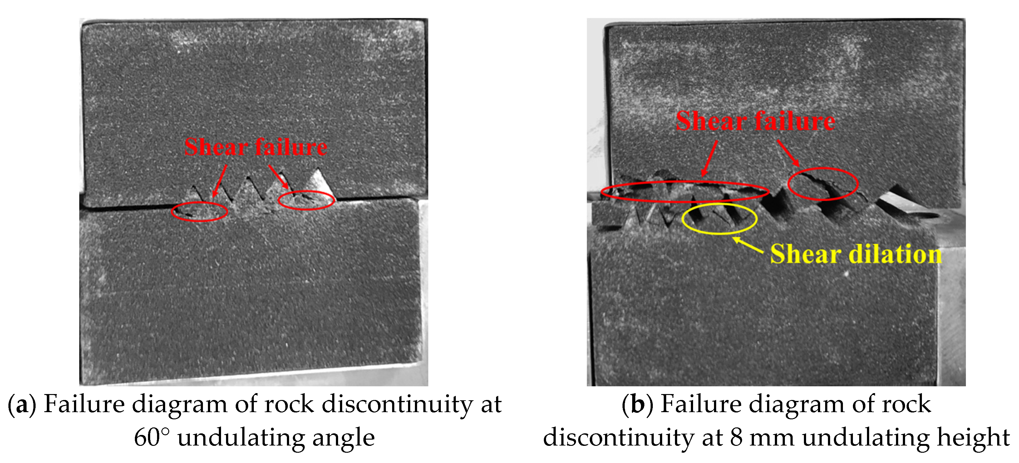 Applsci 13 02444 g009
