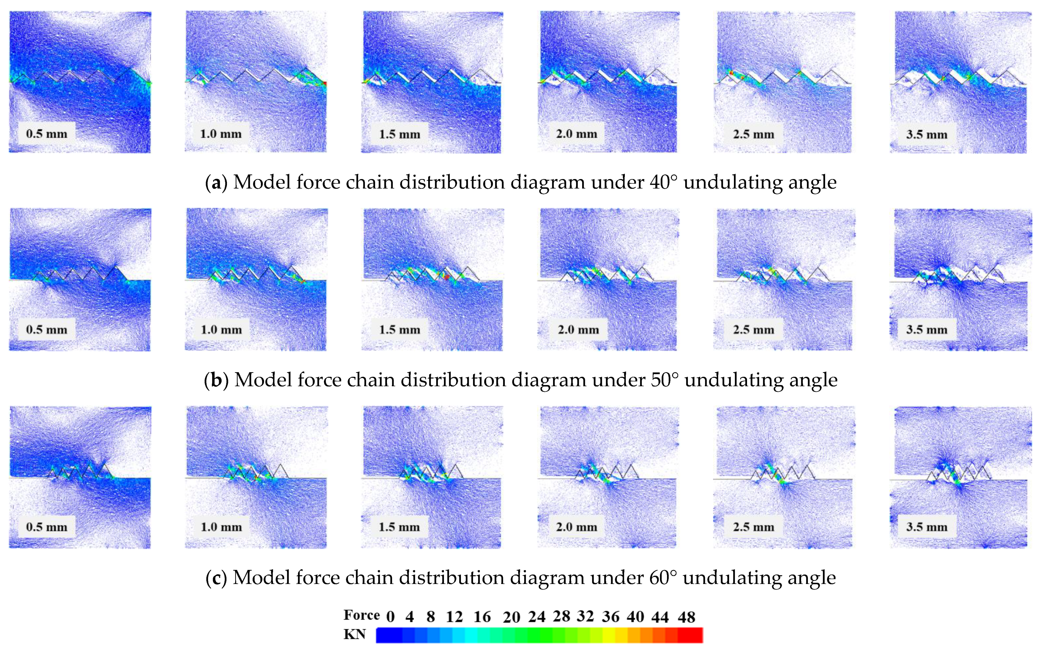 Applsci 13 02444 g015