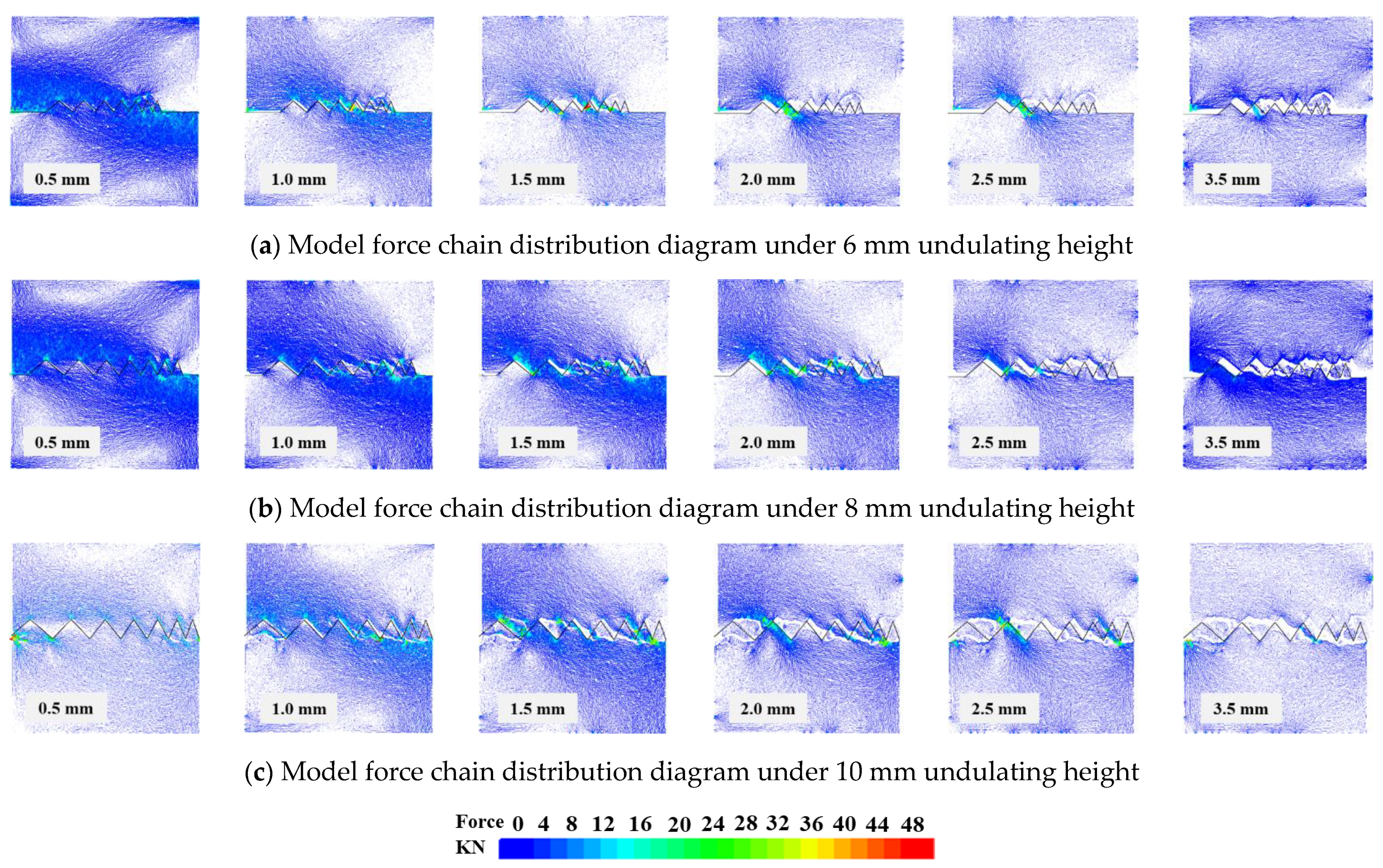 Applsci 13 02444 g017