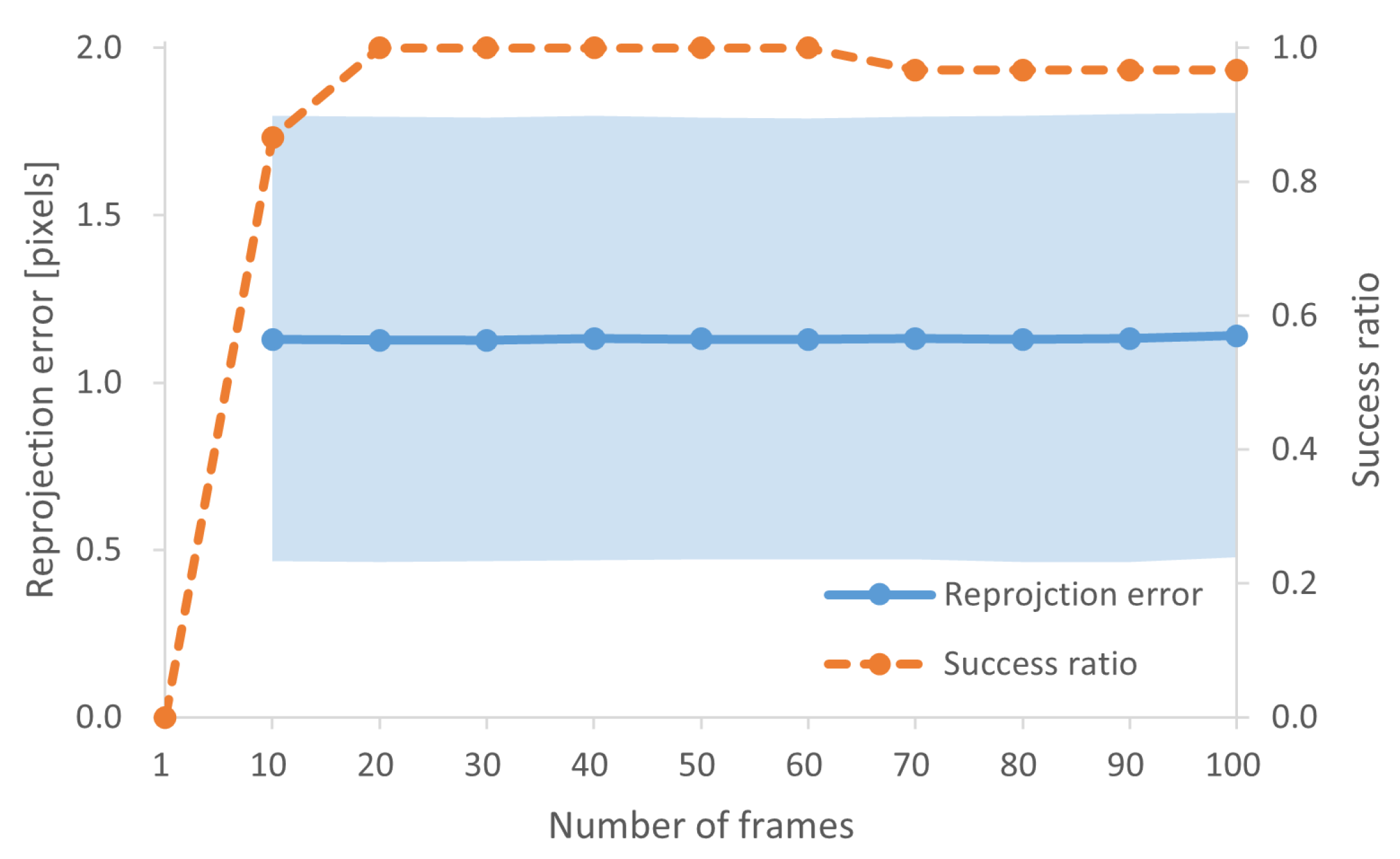Applsci 13 02447 g004 550