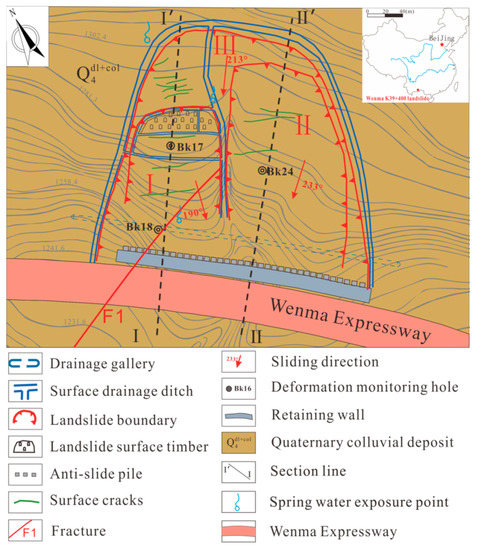 Revival Mechanism and Prevention Measures of Composite