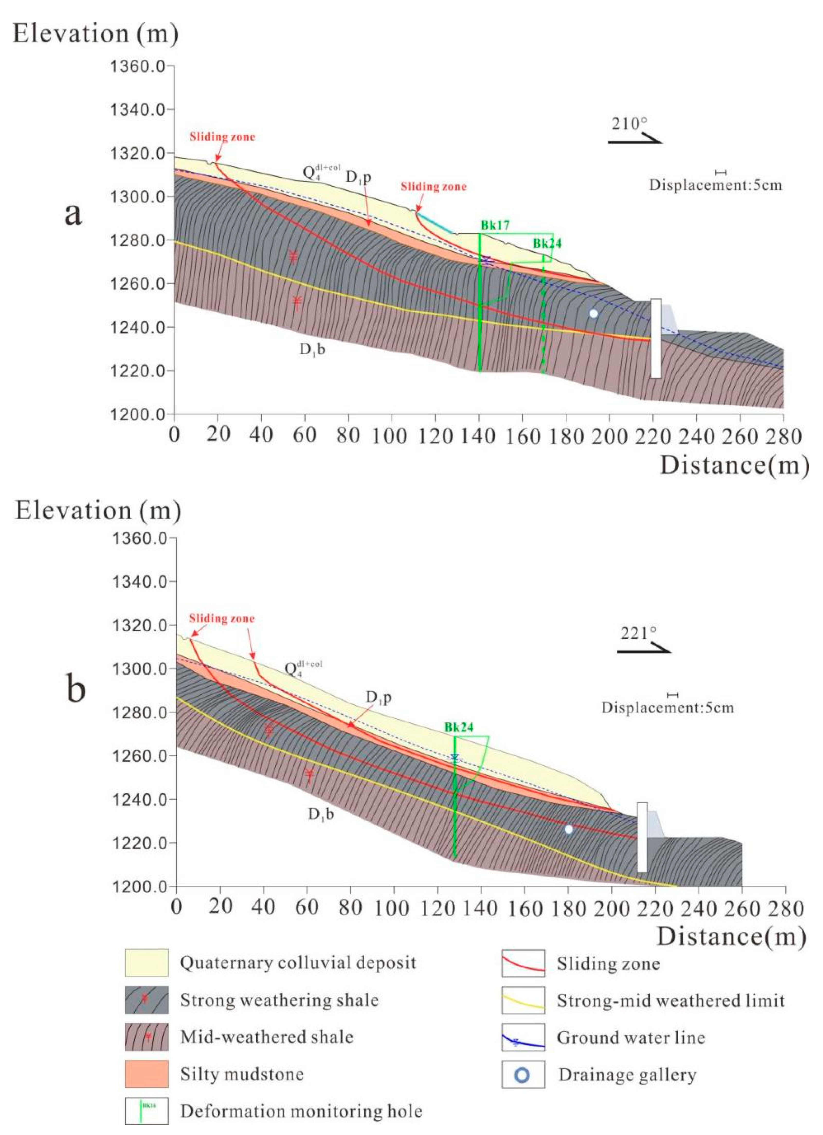 Applsci 13 02449 g002 550