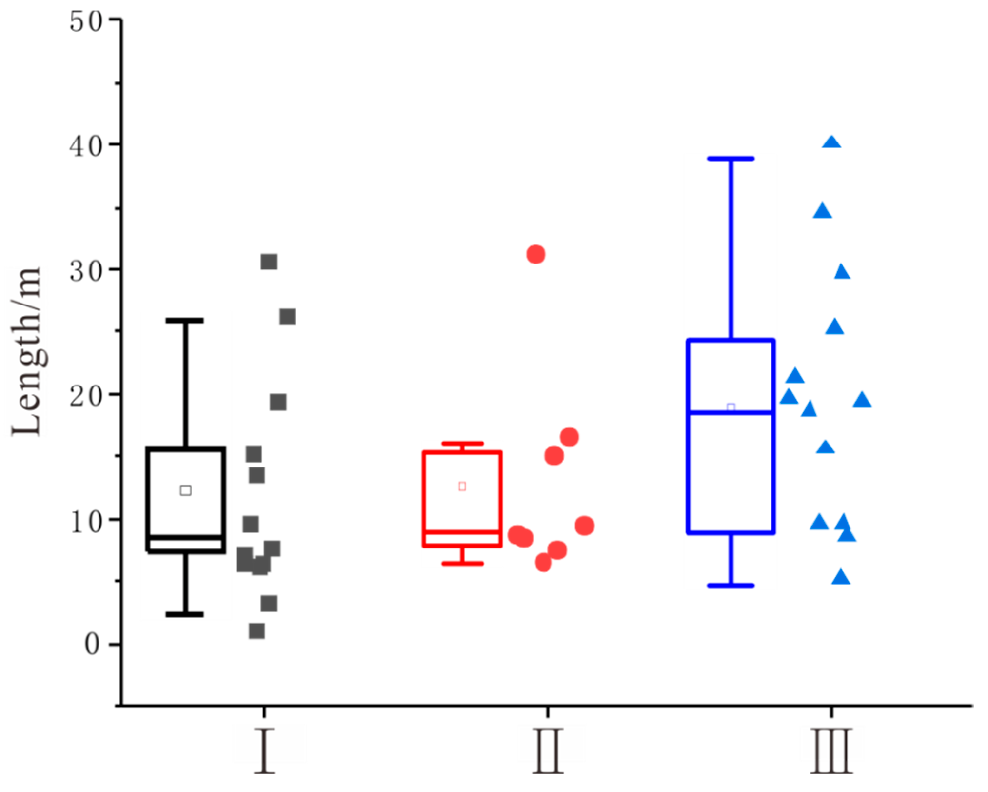 Applsci 13 02449 g006 550