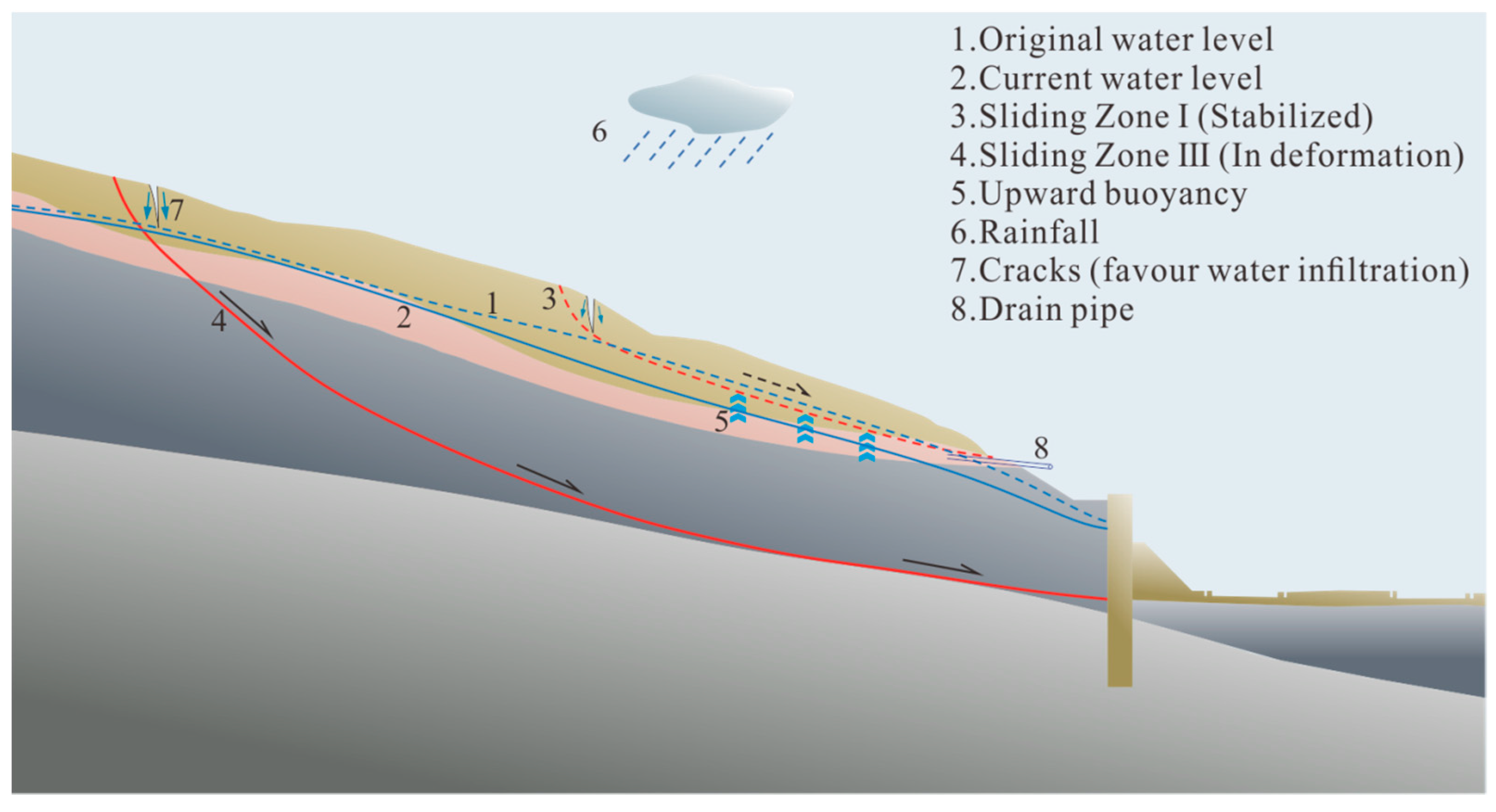 Applsci 13 02449 g009 550