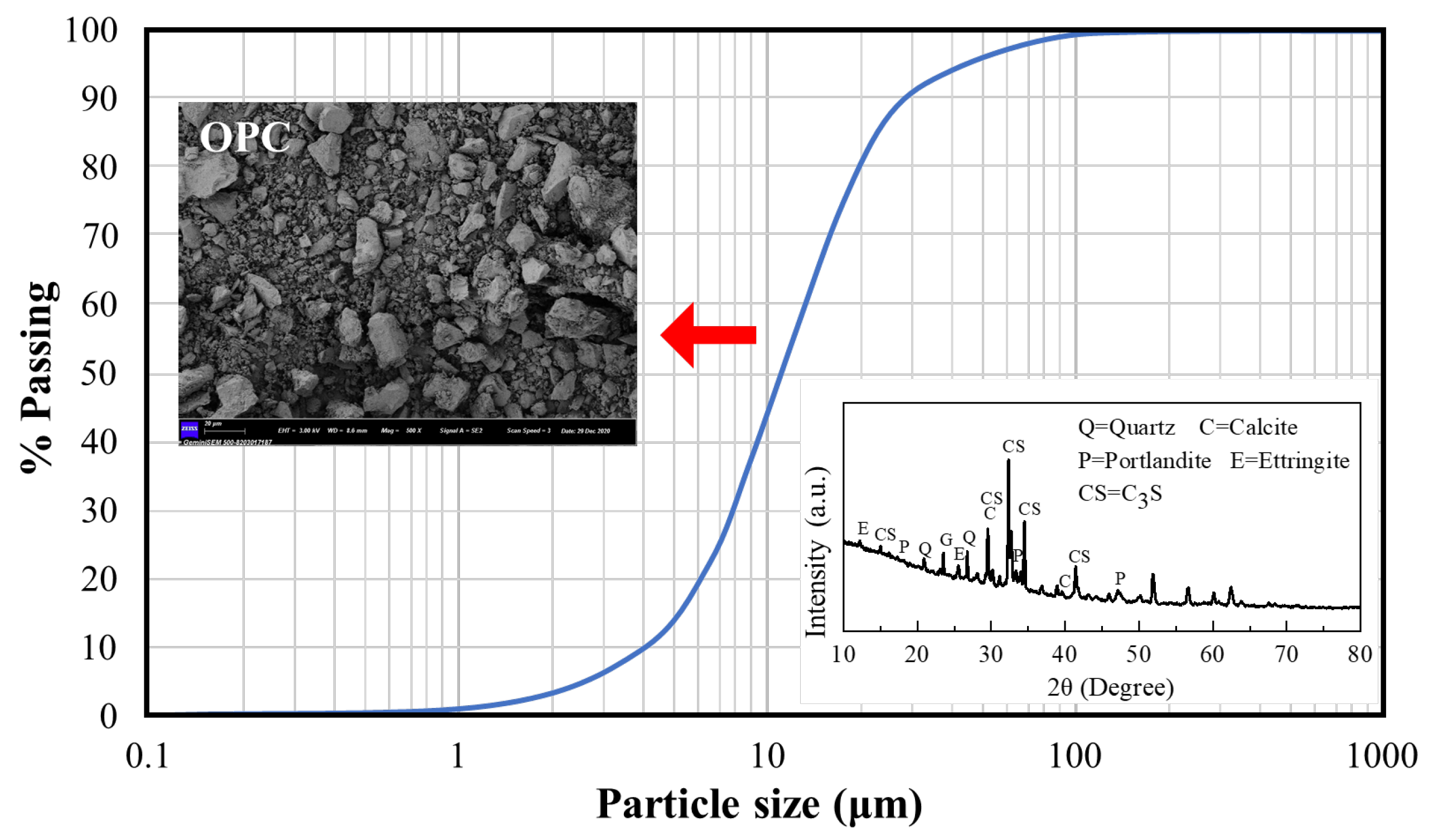 Applsci 13 02451 g001