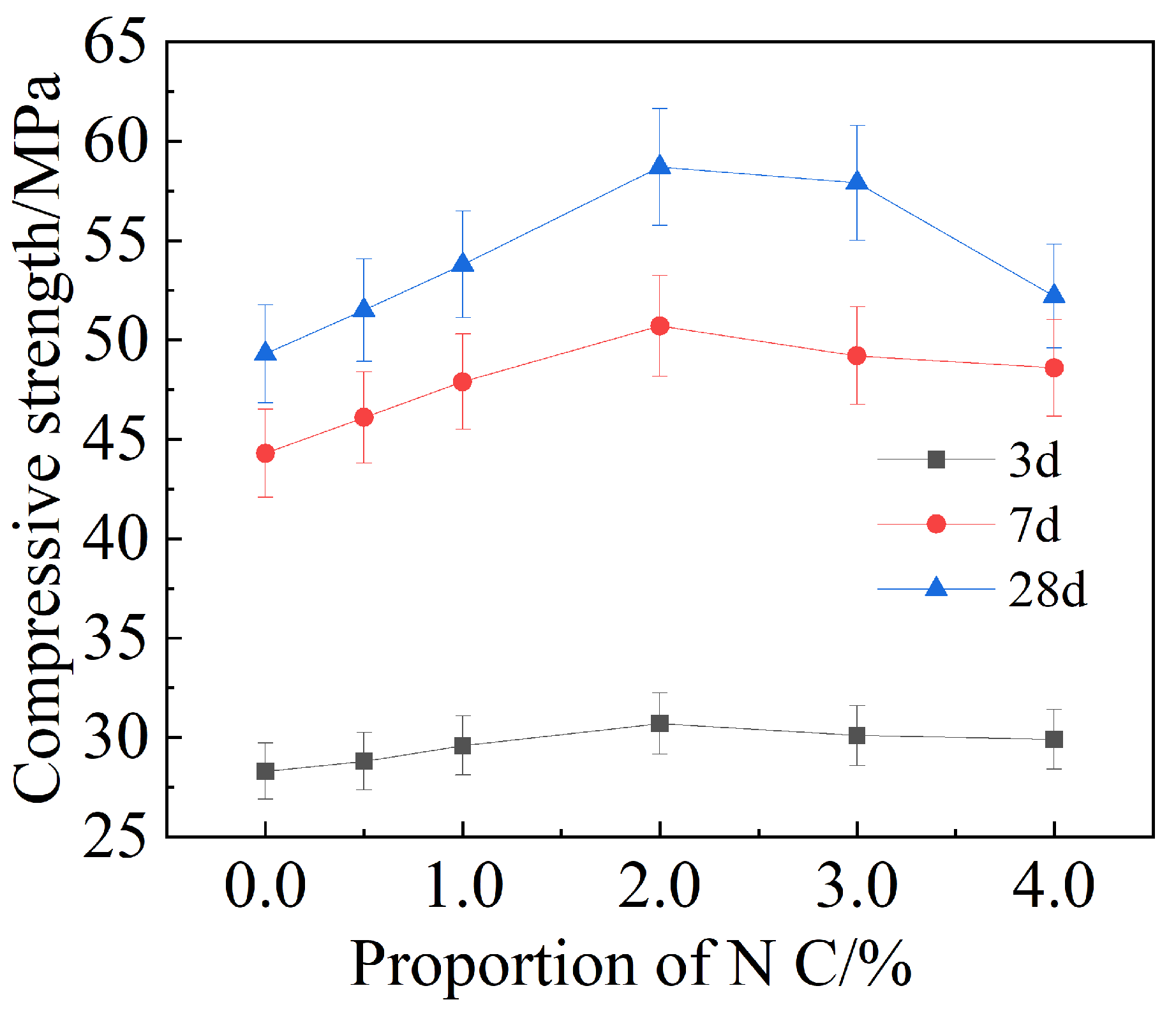 Applsci 13 02451 g005