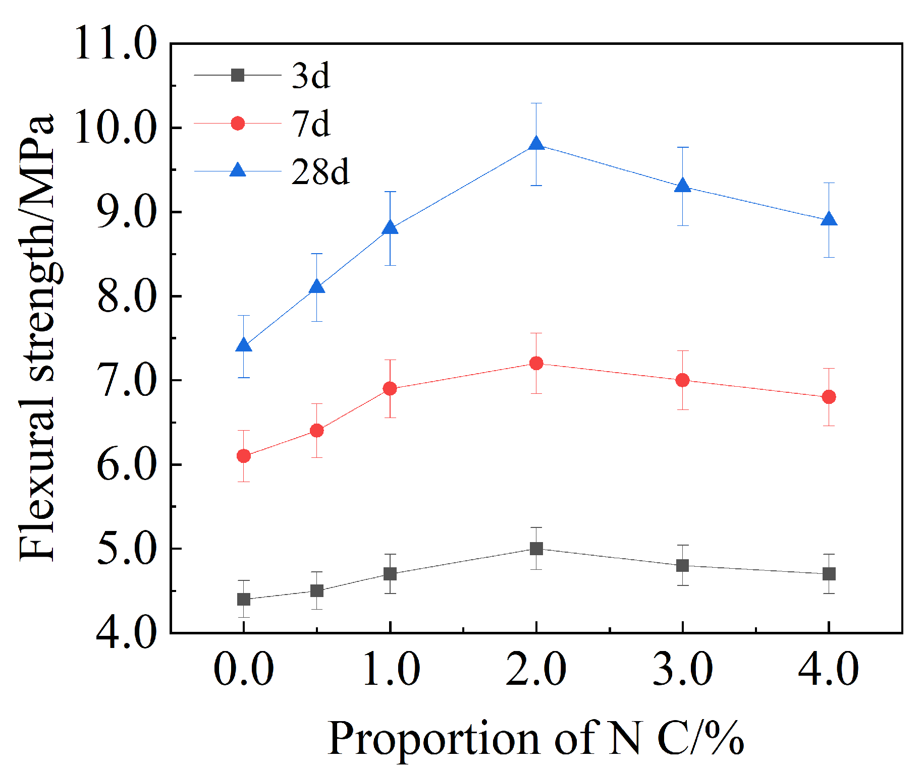 Applsci 13 02451 g006