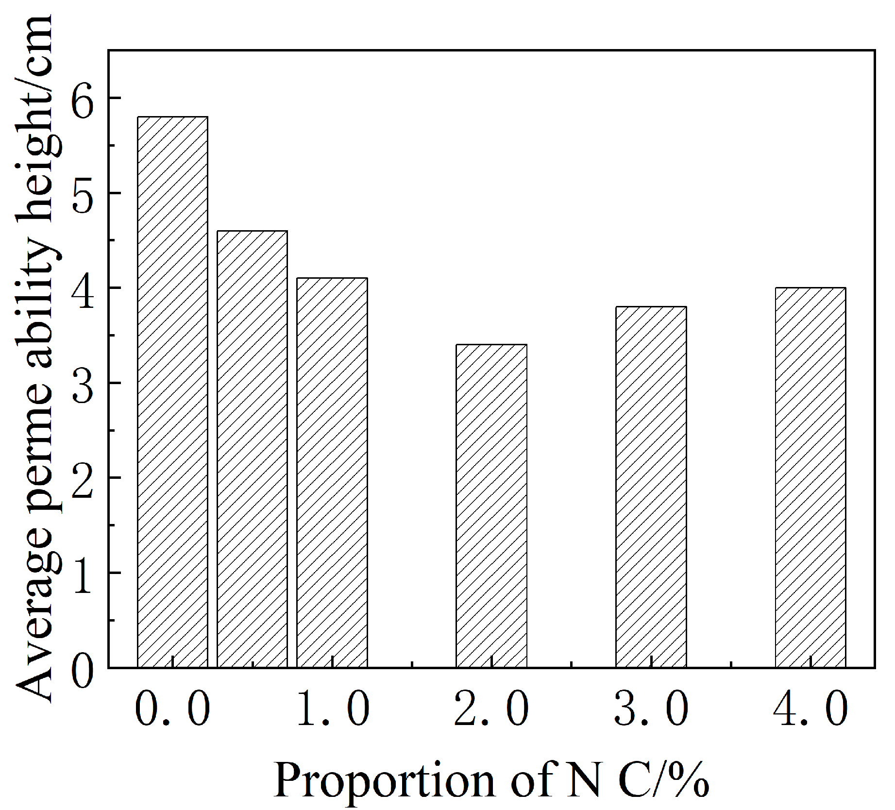 Applsci 13 02451 g007