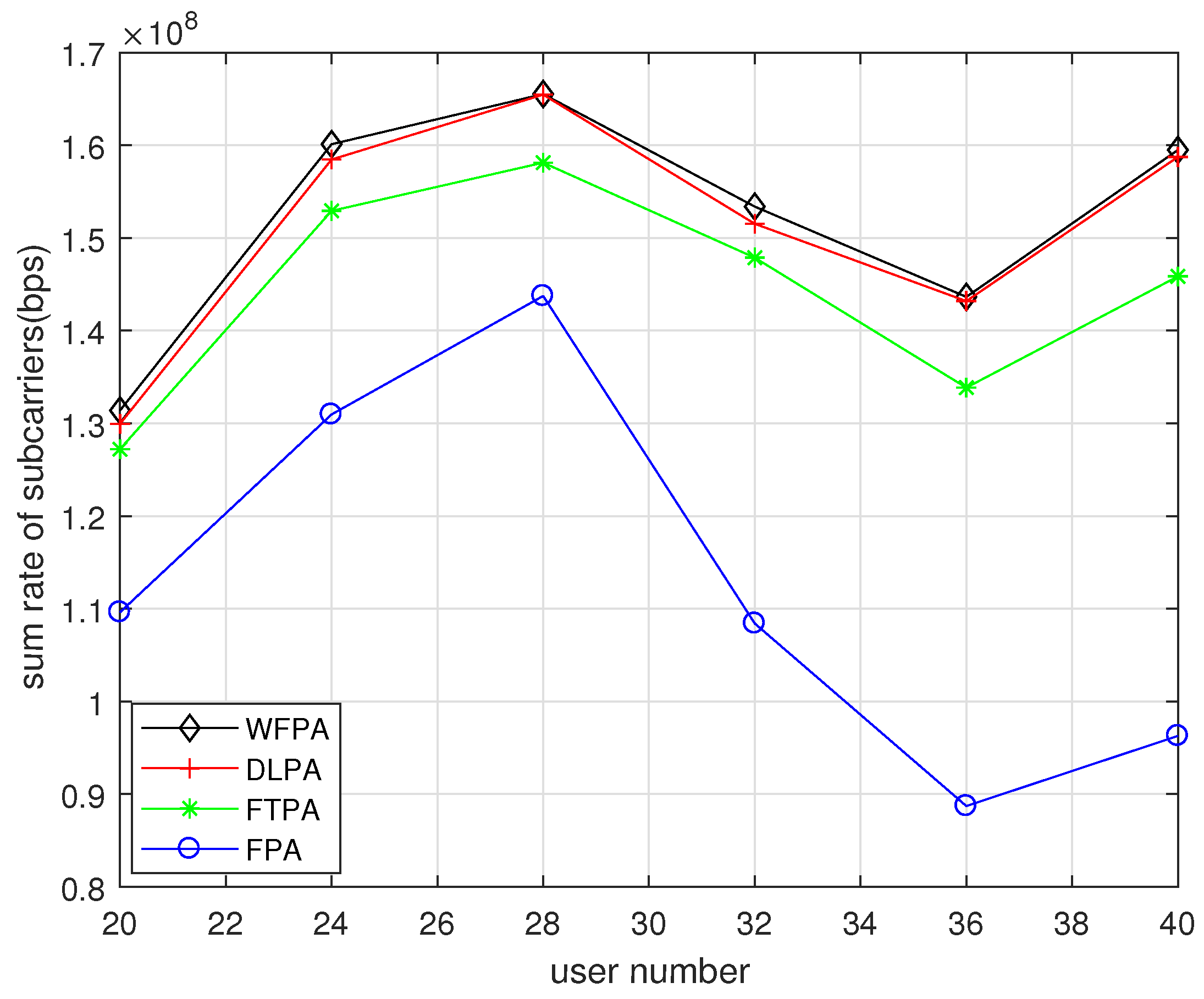 Applsci 13 02452 g006