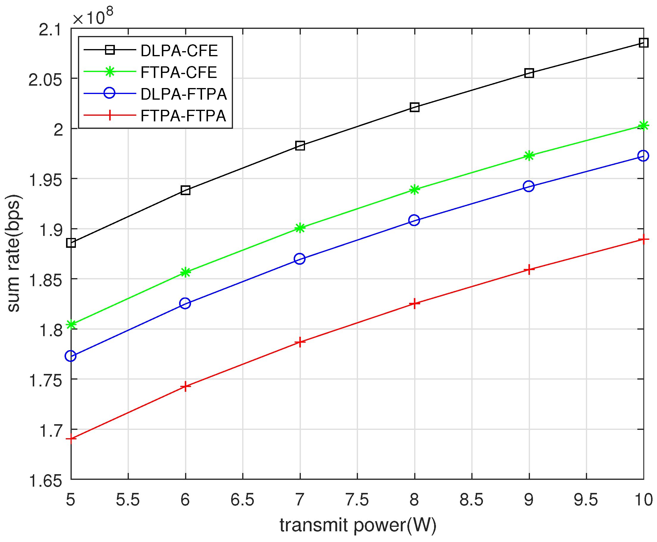 Applsci 13 02452 g007