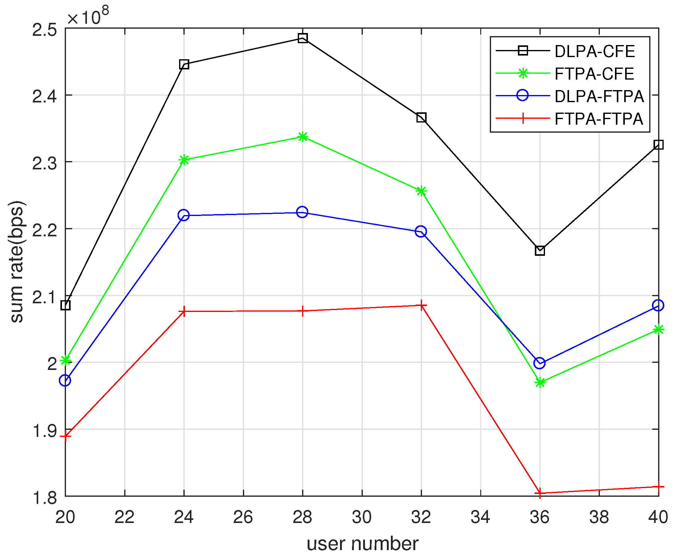 Applsci 13 02452 g008