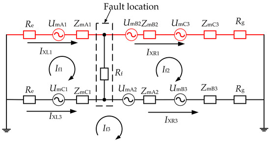 Fault Diagnosis of HV Cable Metal Sheath Grounding System Based on LSTM