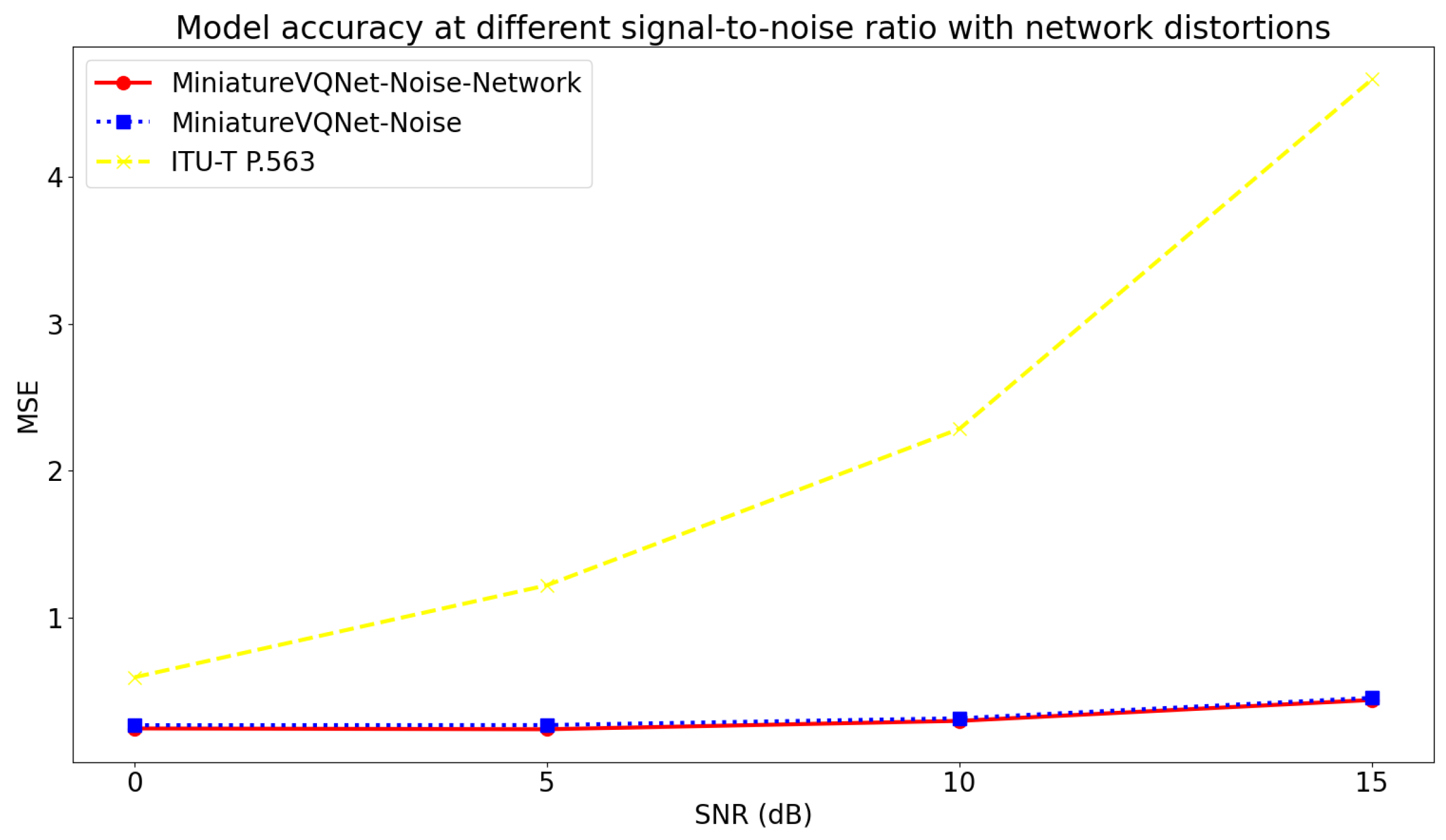 Applsci 13 02455 g002