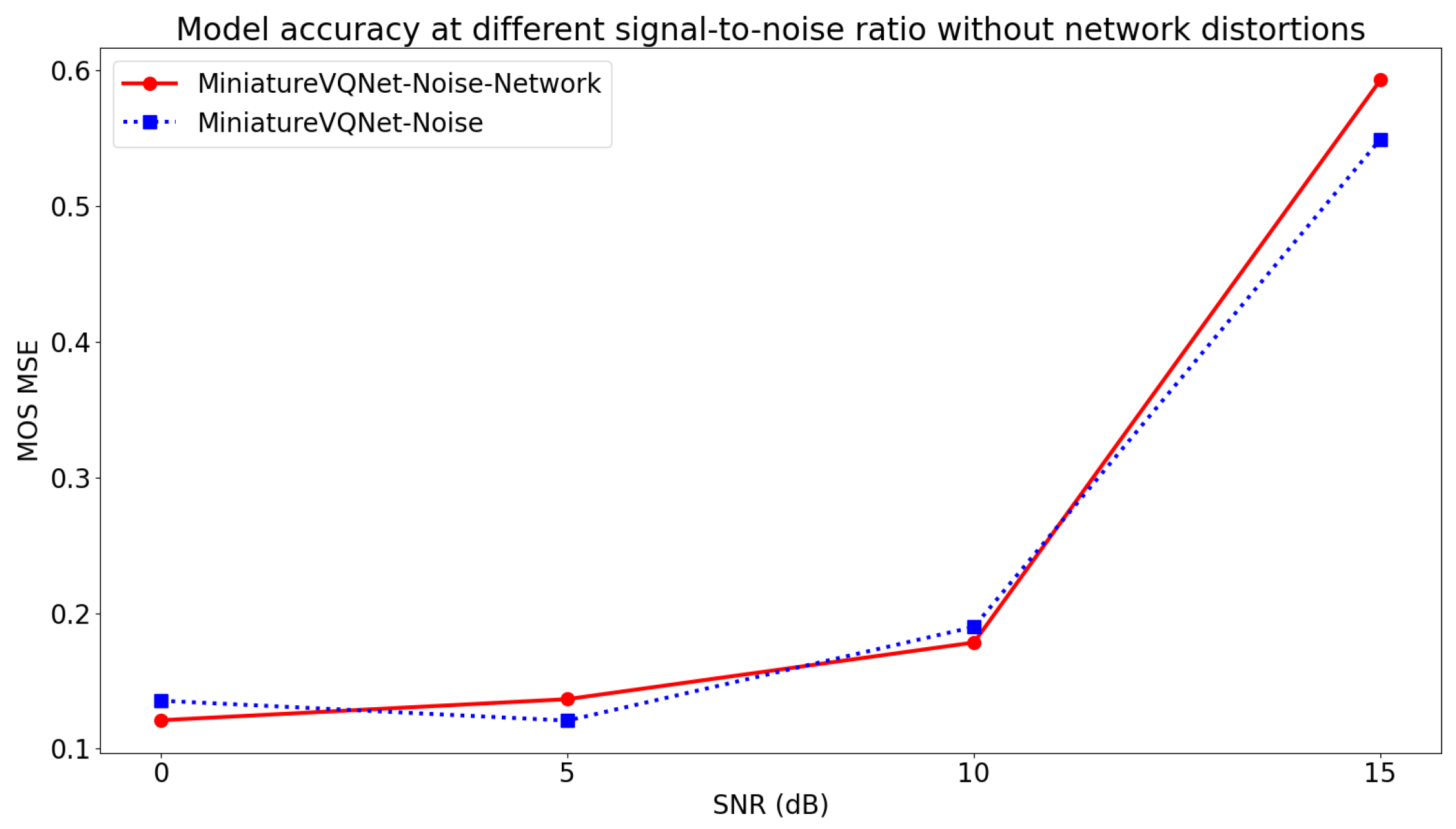 Applsci 13 02455 g004