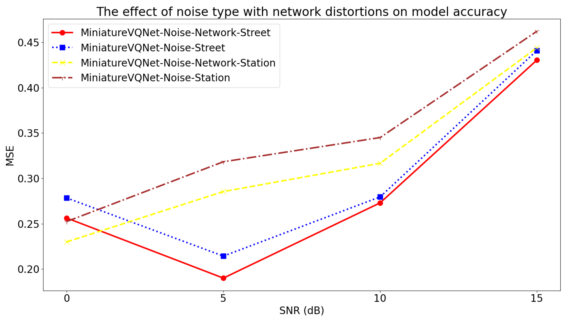 Applsci 13 02455 g005