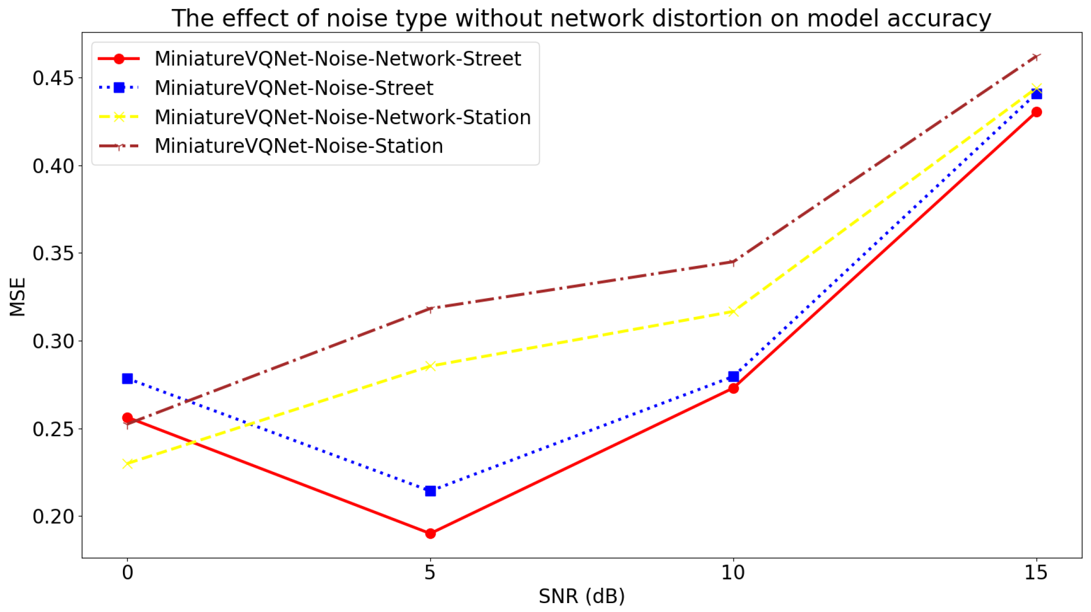 Applsci 13 02455 g006