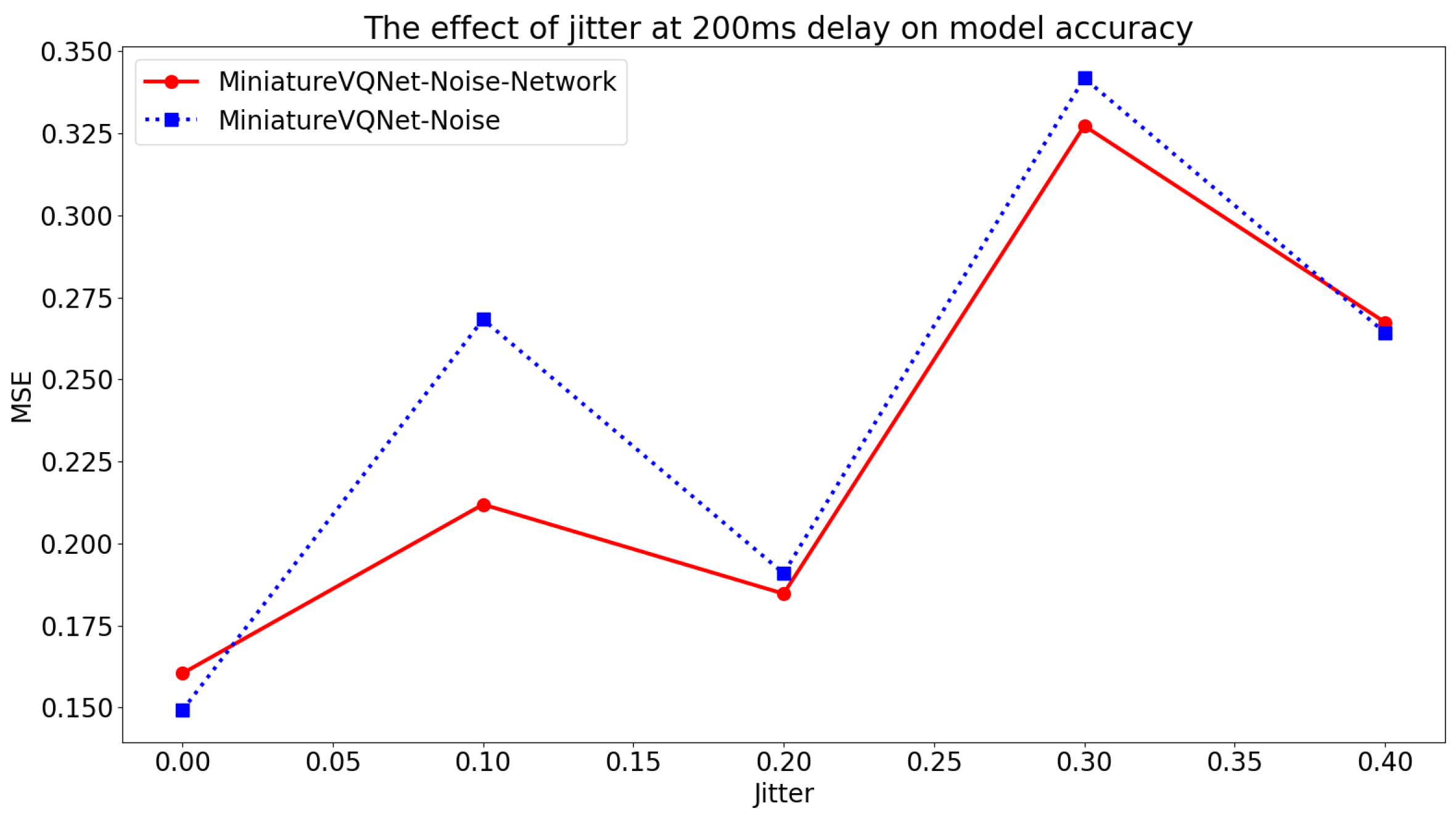 Applsci 13 02455 g007