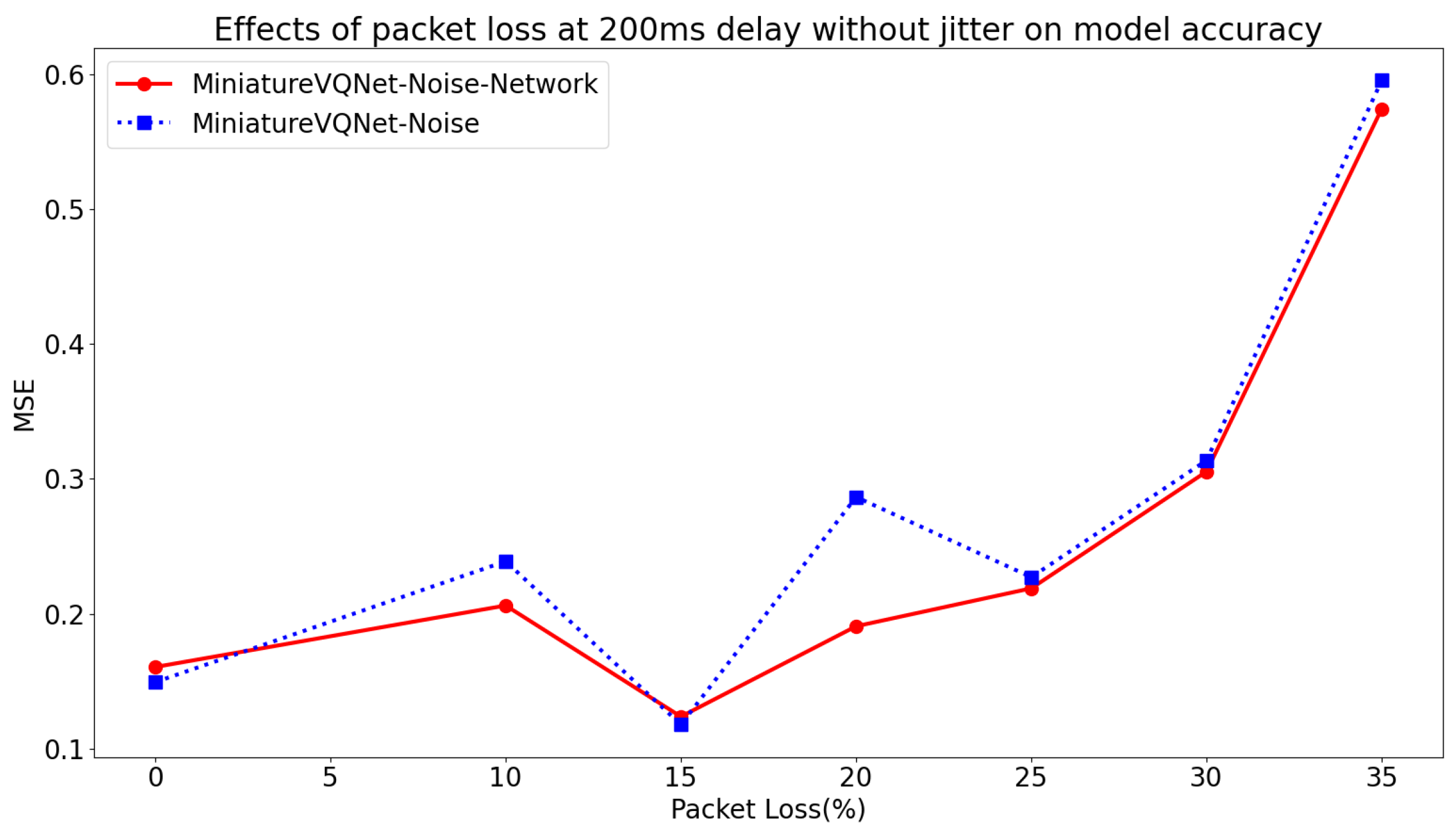Applsci 13 02455 g008