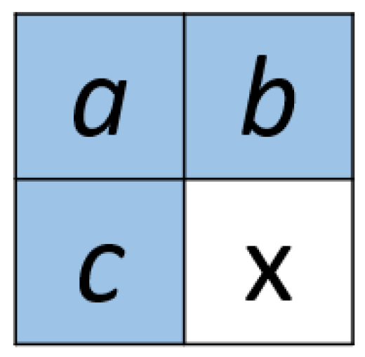 Reversible Data Hiding in Encrypted Images with Extended