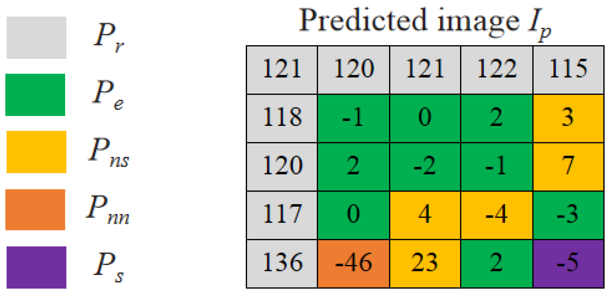 Applsci 13 02458 g008