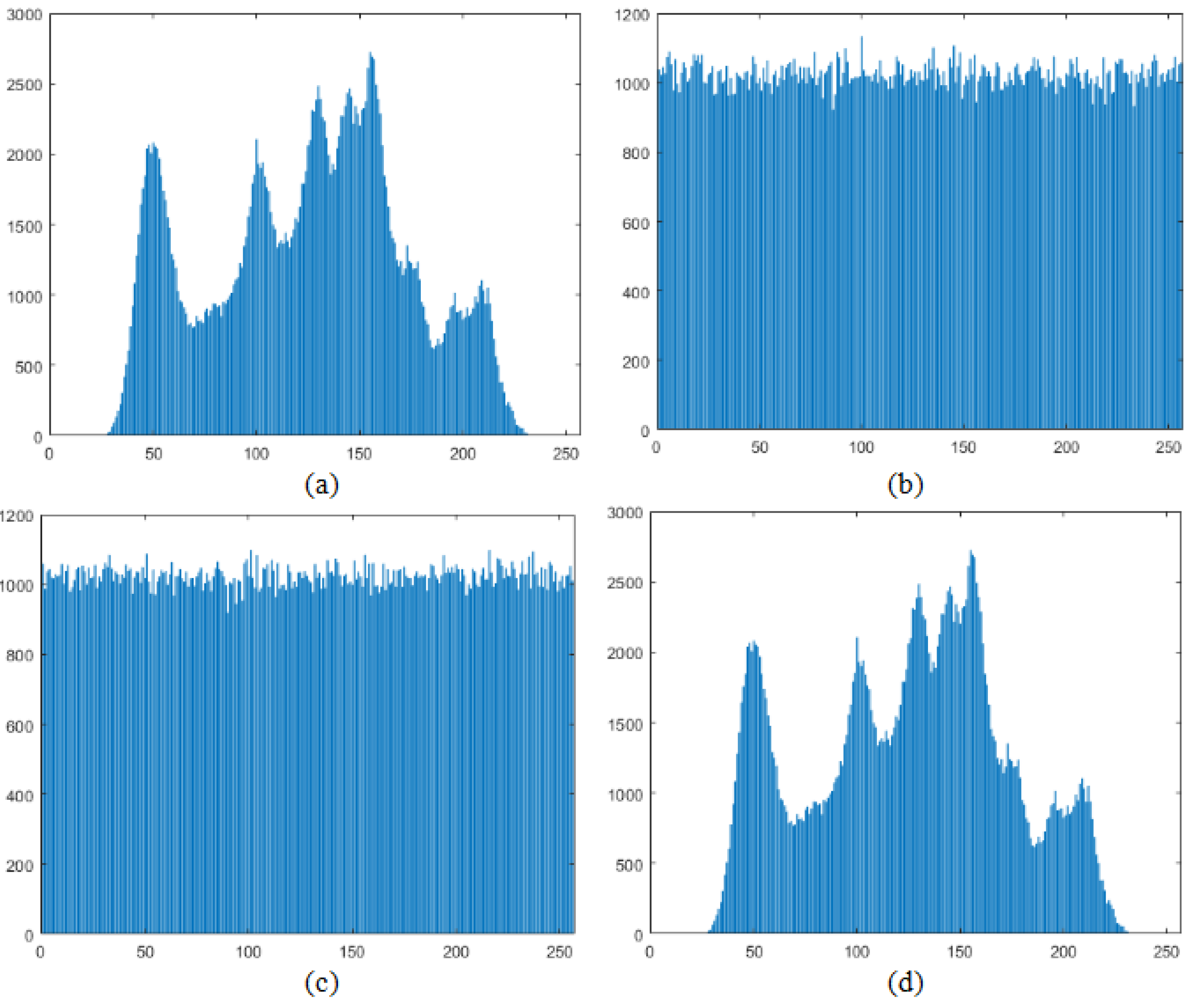 Applsci 13 02458 g015