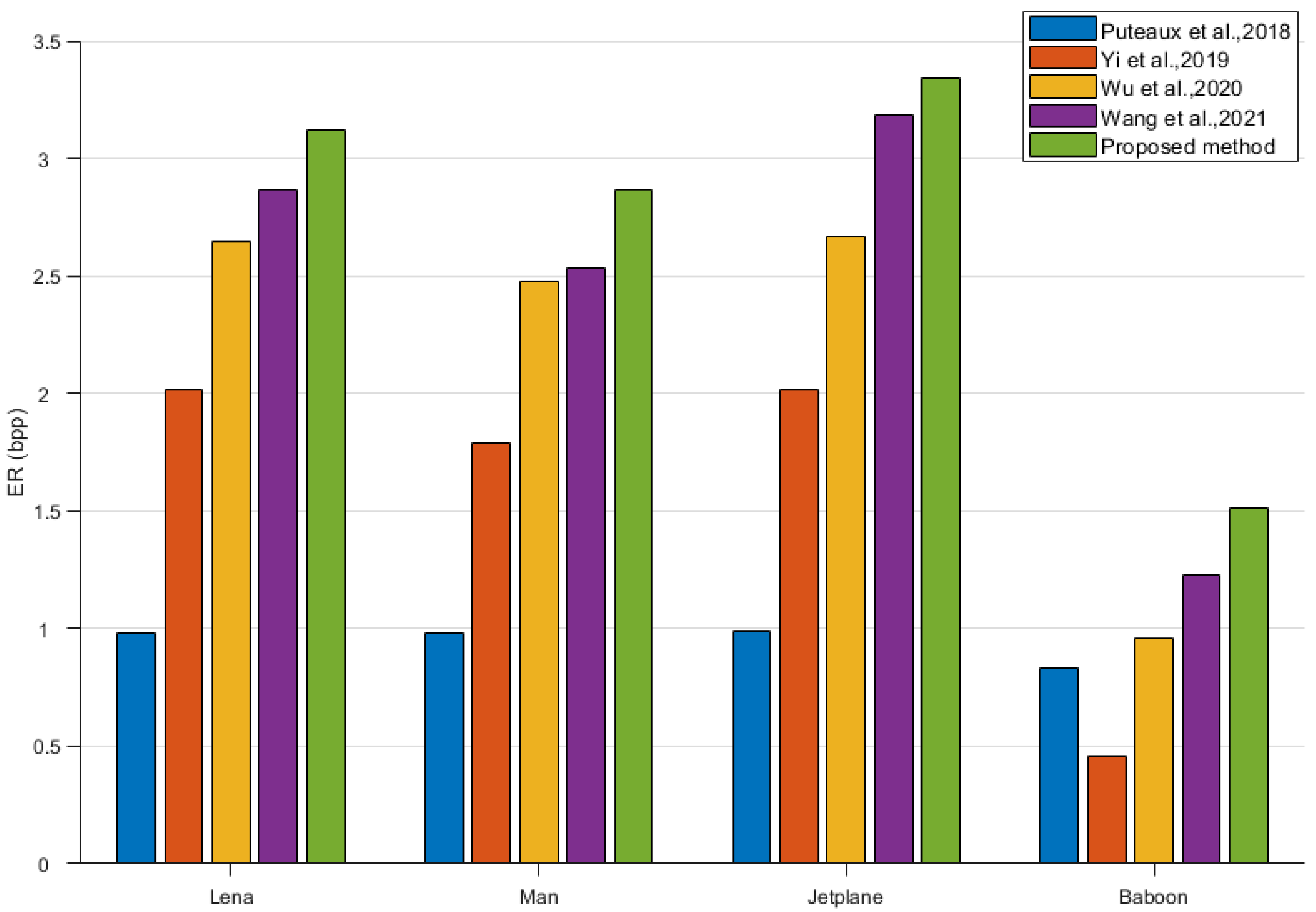 Applsci 13 02458 g016