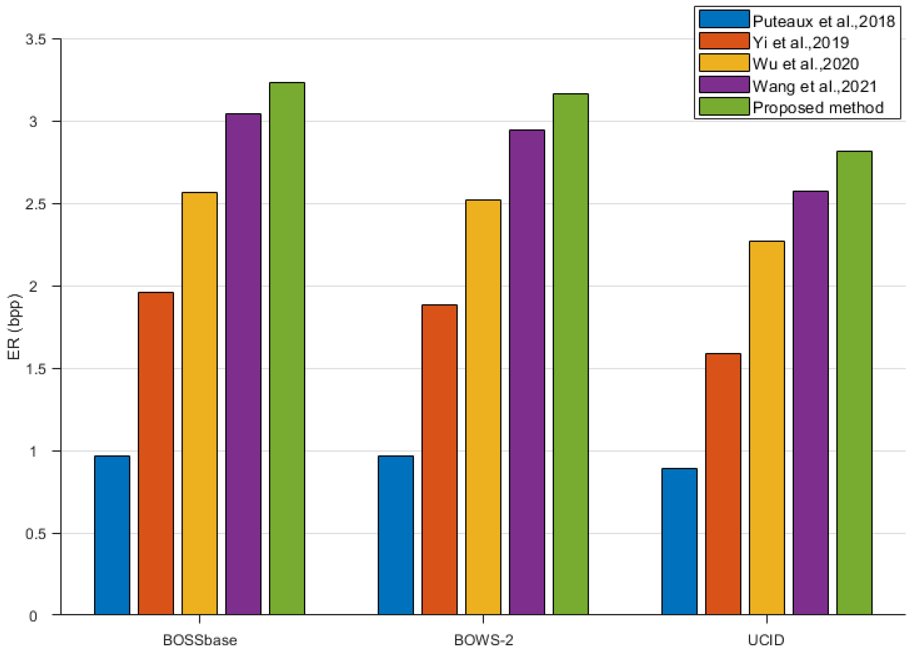 Applsci 13 02458 g017