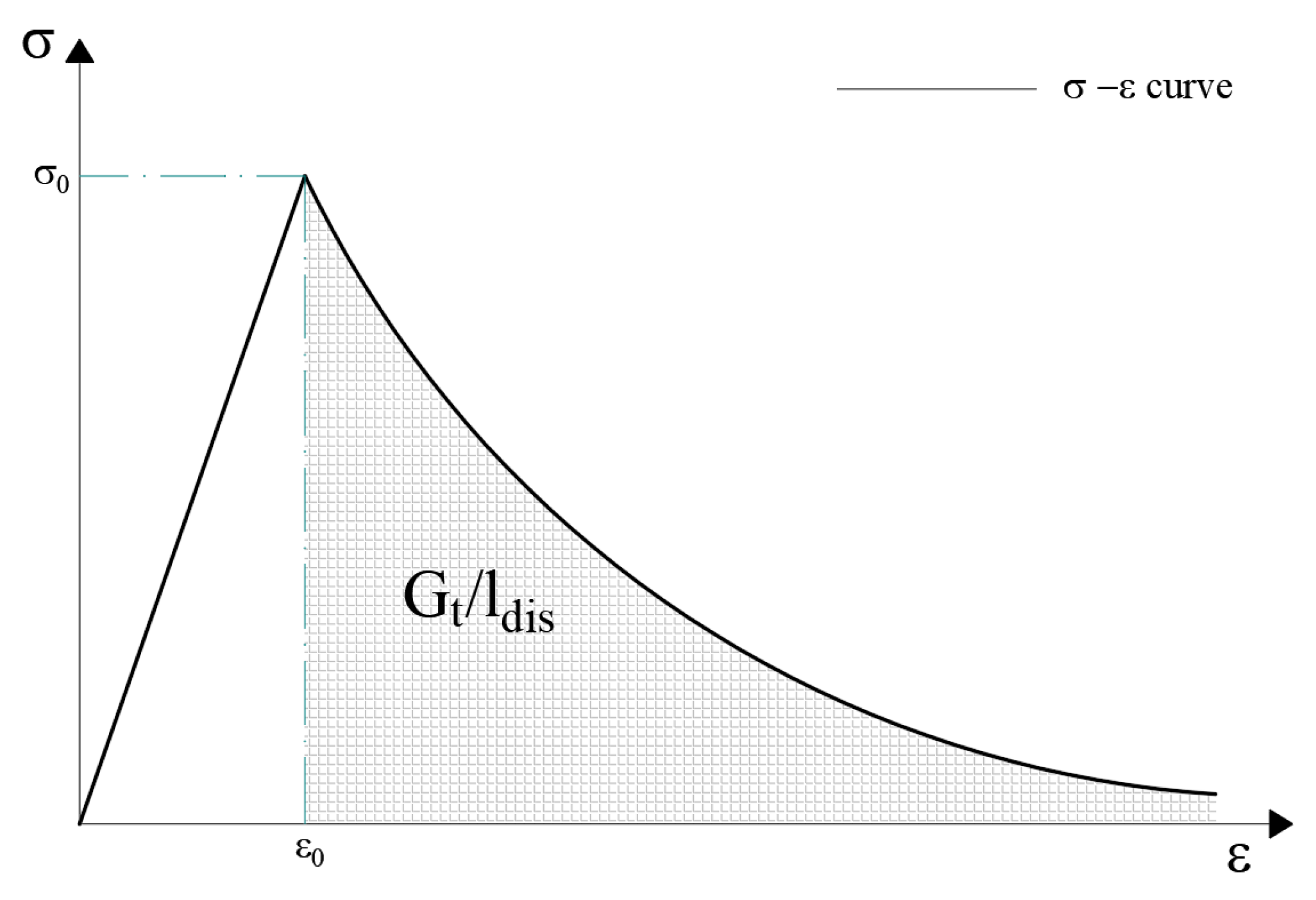 Applsci 13 02459 g001 Applsci 13 02459 g001