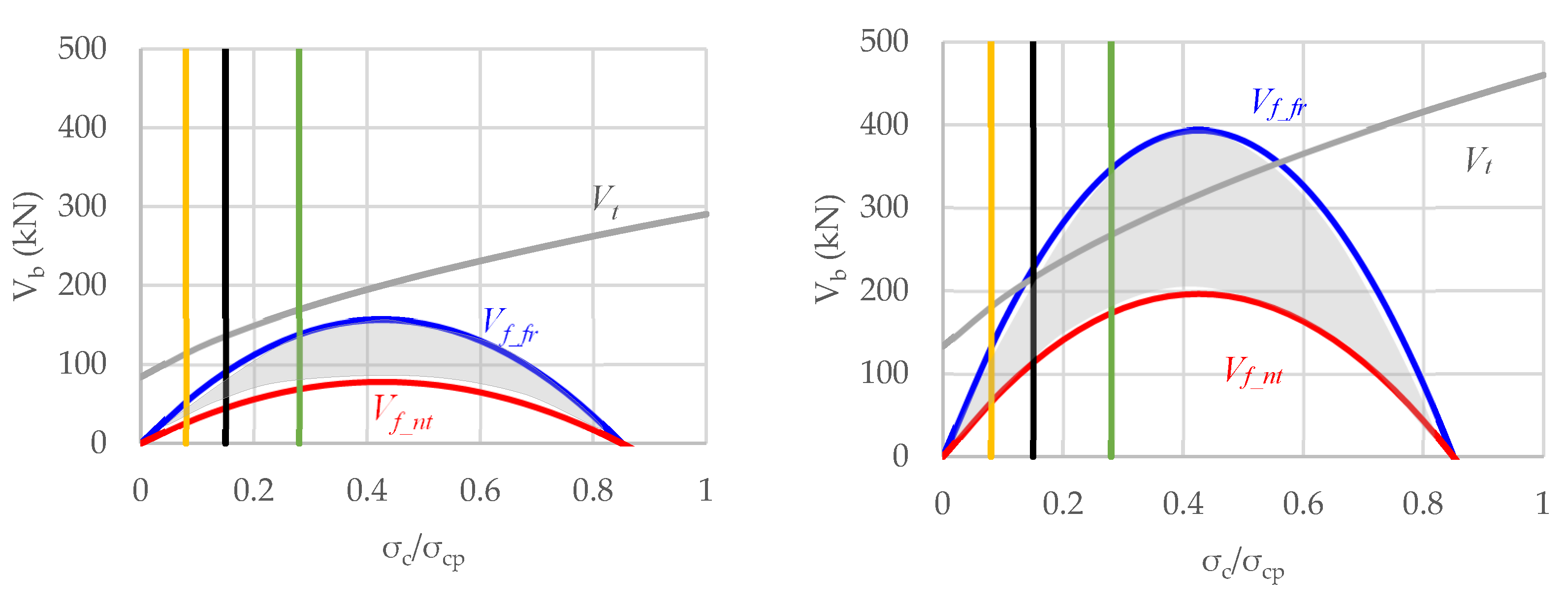 Applsci 13 02459 g004 Applsci 13 02459 g004