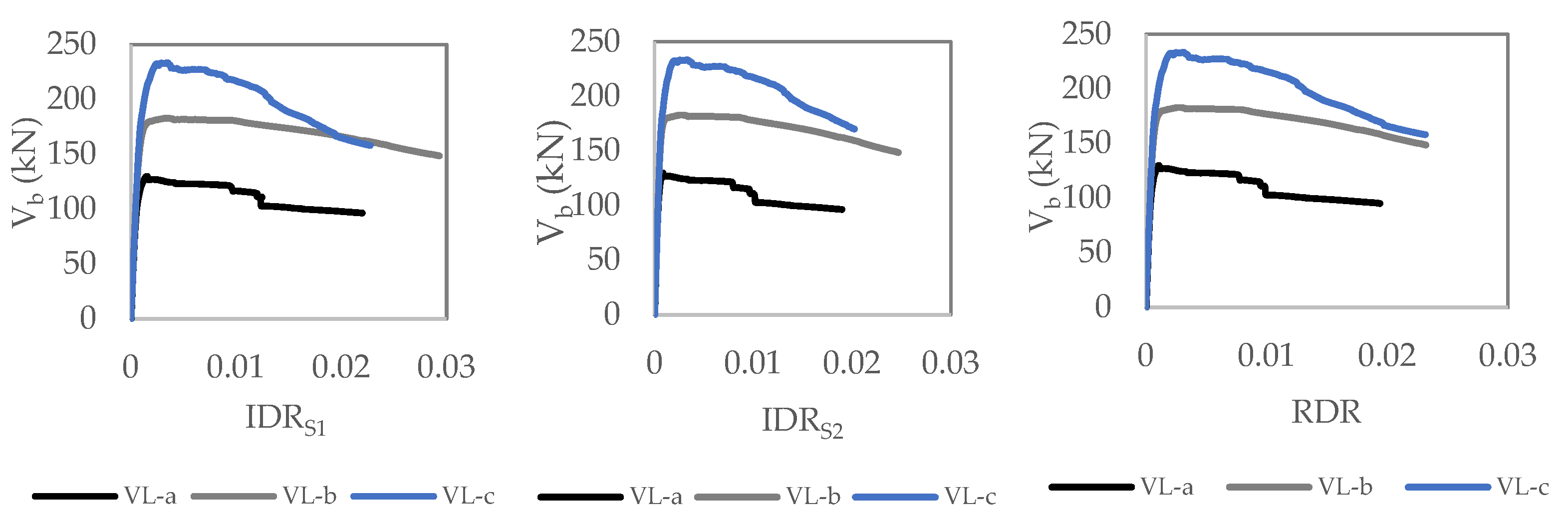 Applsci 13 02459 g005 Applsci 13 02459 g005