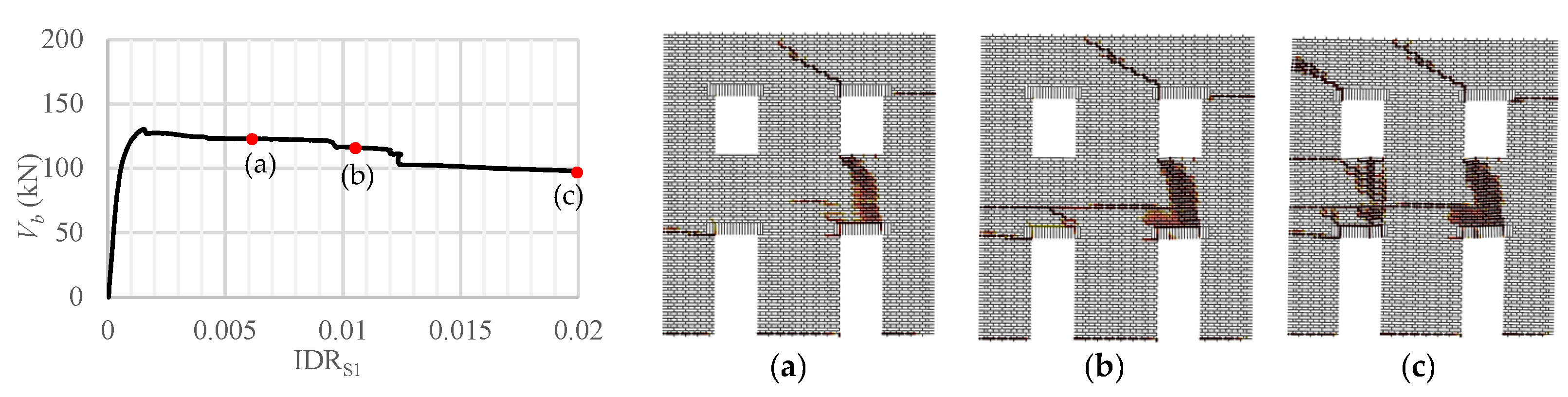 Applsci 13 02459 g006 Applsci 13 02459 g006