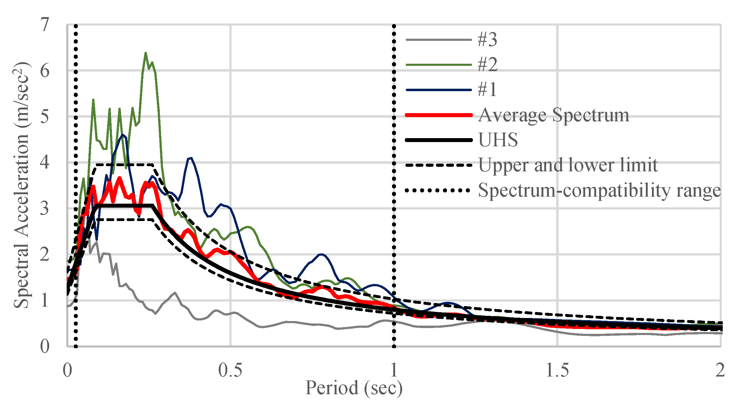 Applsci 13 02459 g008 Applsci 13 02459 g008