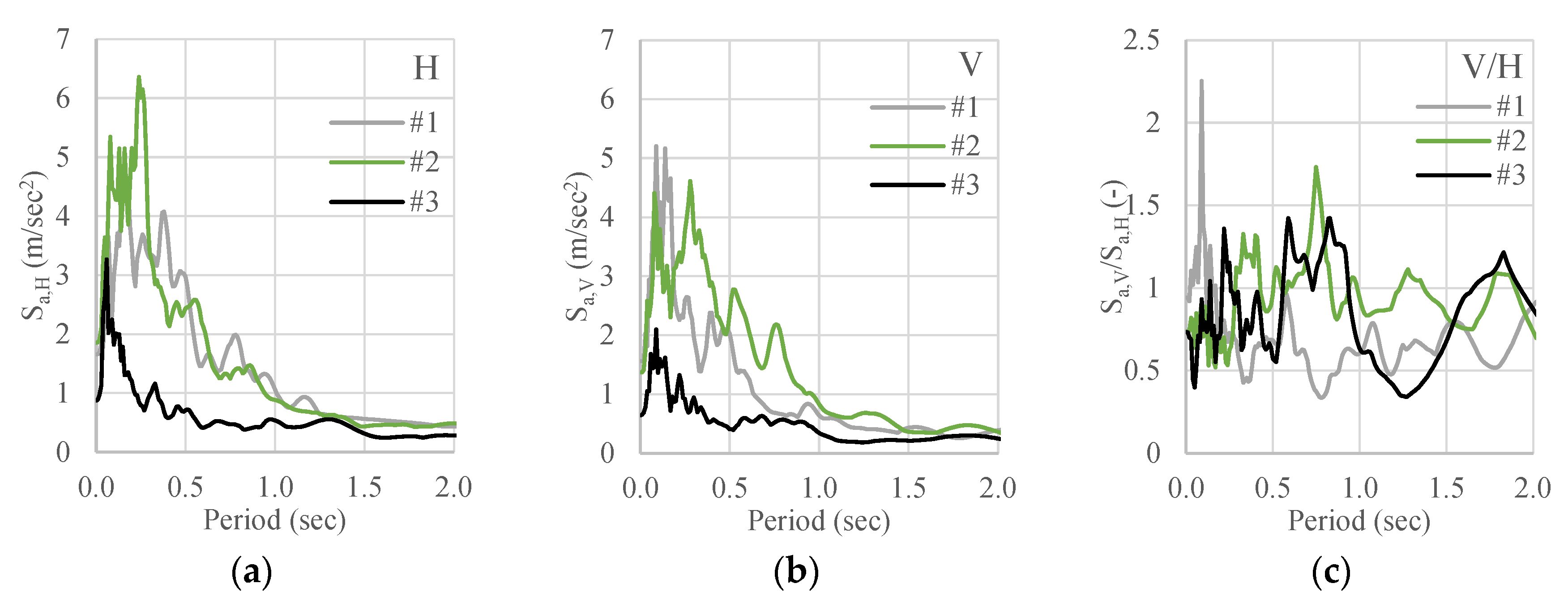 Applsci 13 02459 g010 Applsci 13 02459 g010