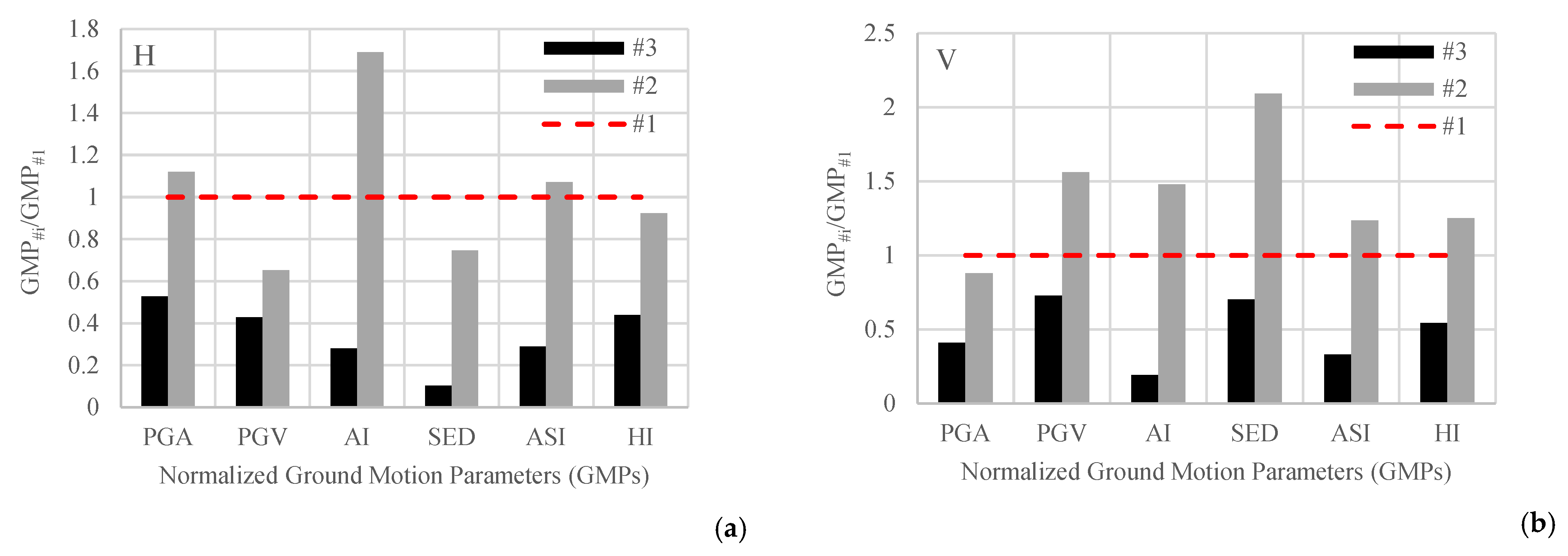 Applsci 13 02459 g011 Applsci 13 02459 g011