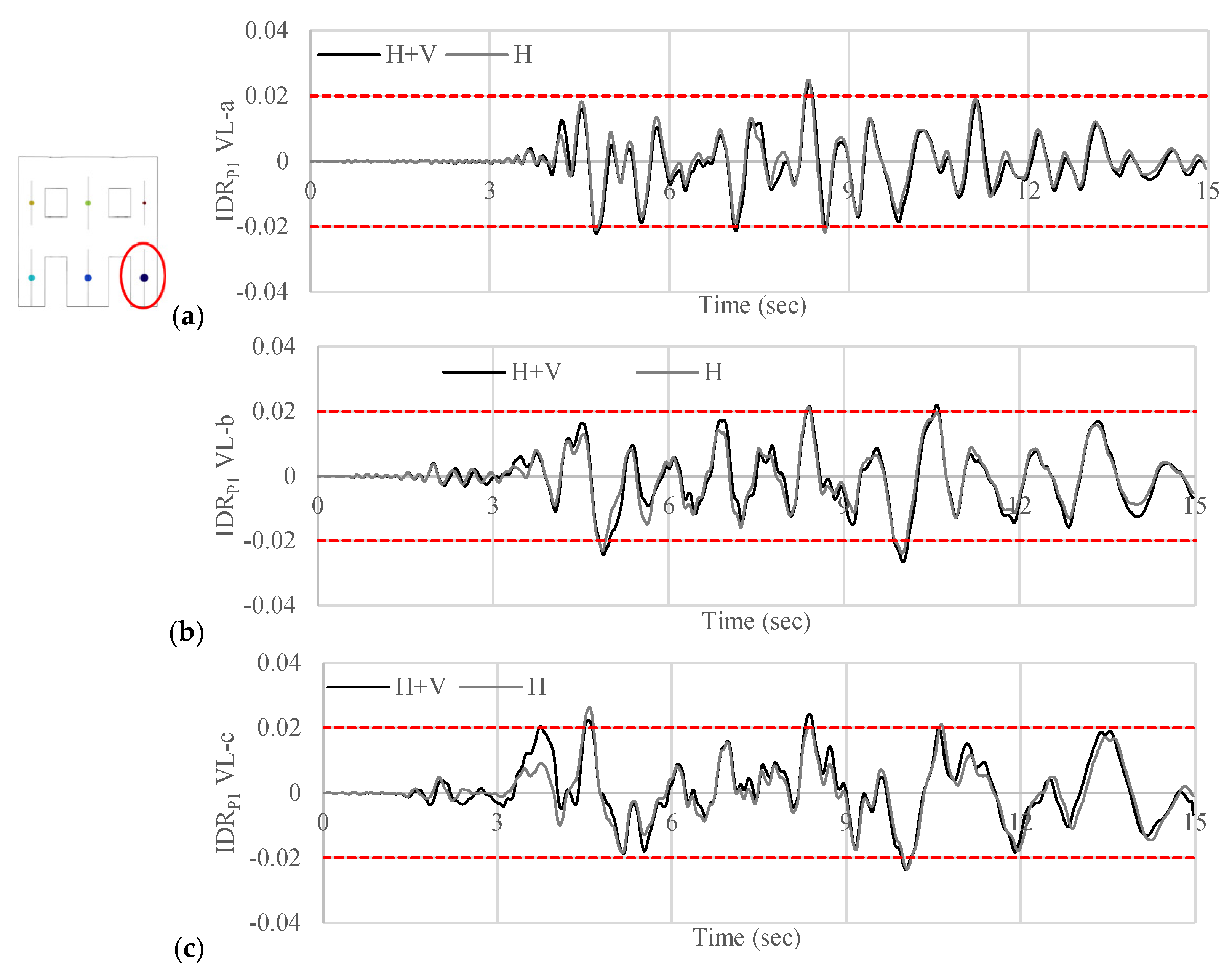 Applsci 13 02459 g012 Applsci 13 02459 g012