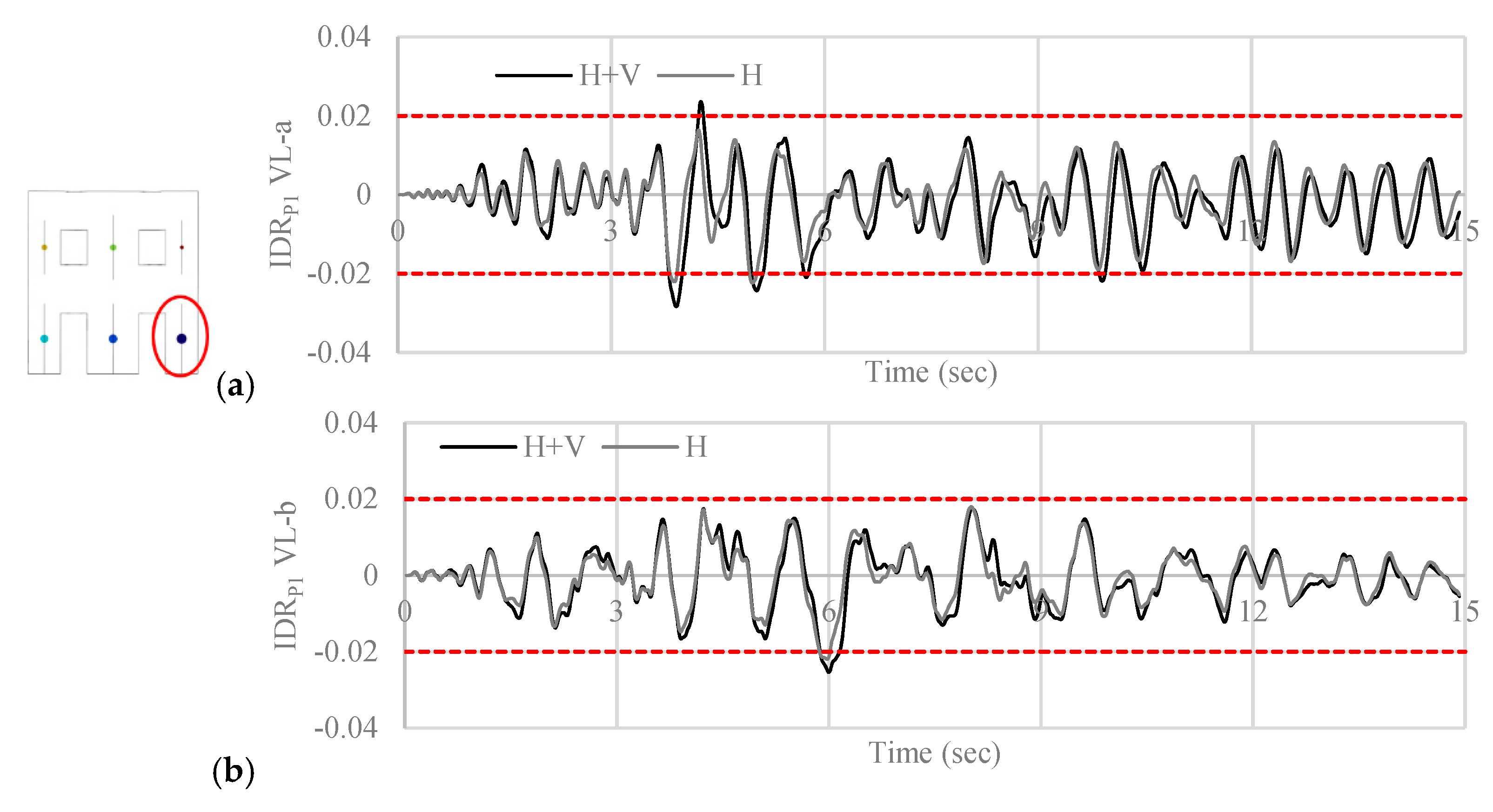 Applsci 13 02459 g013a Applsci 13 02459 g013a
