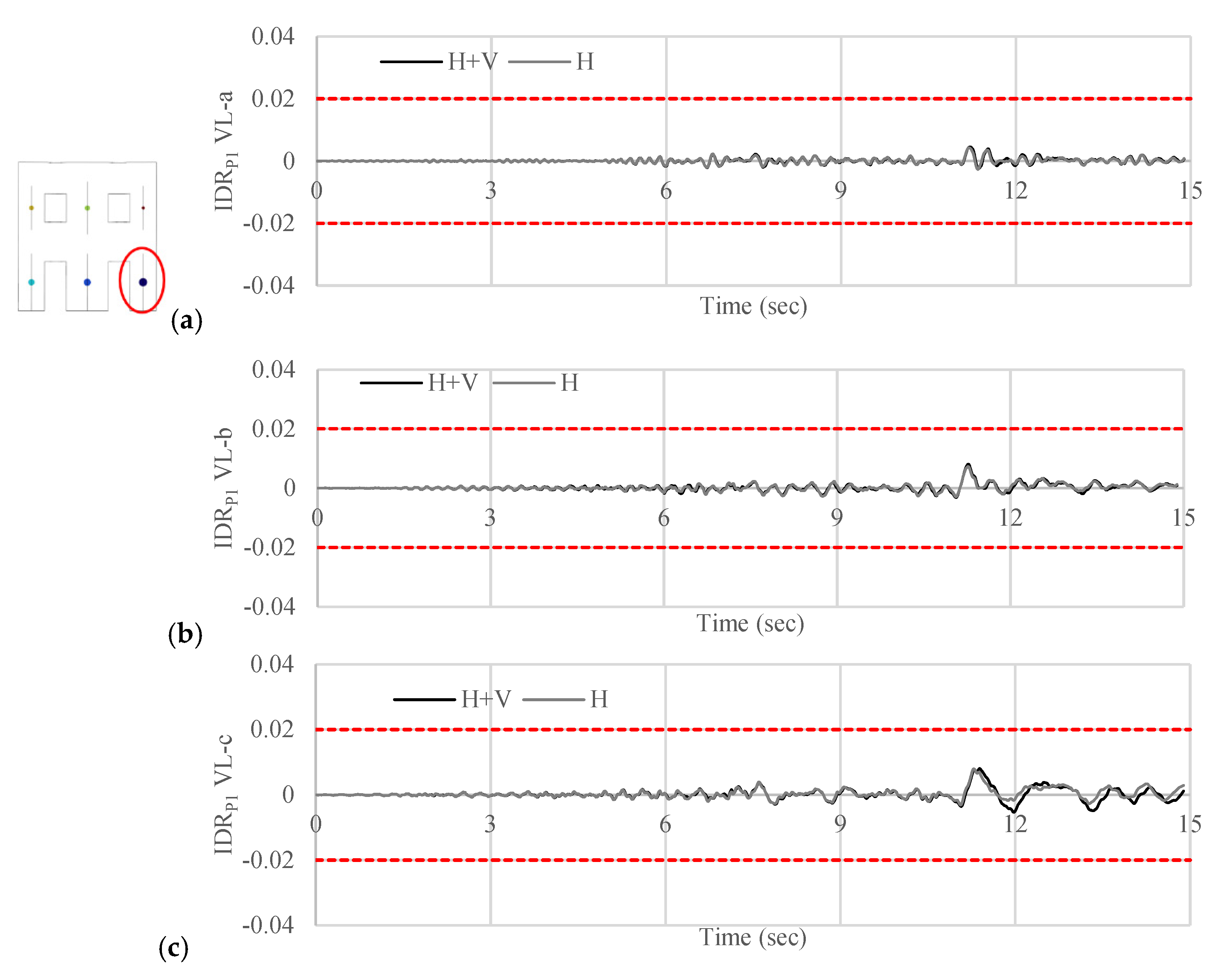 Applsci 13 02459 g014 Applsci 13 02459 g014