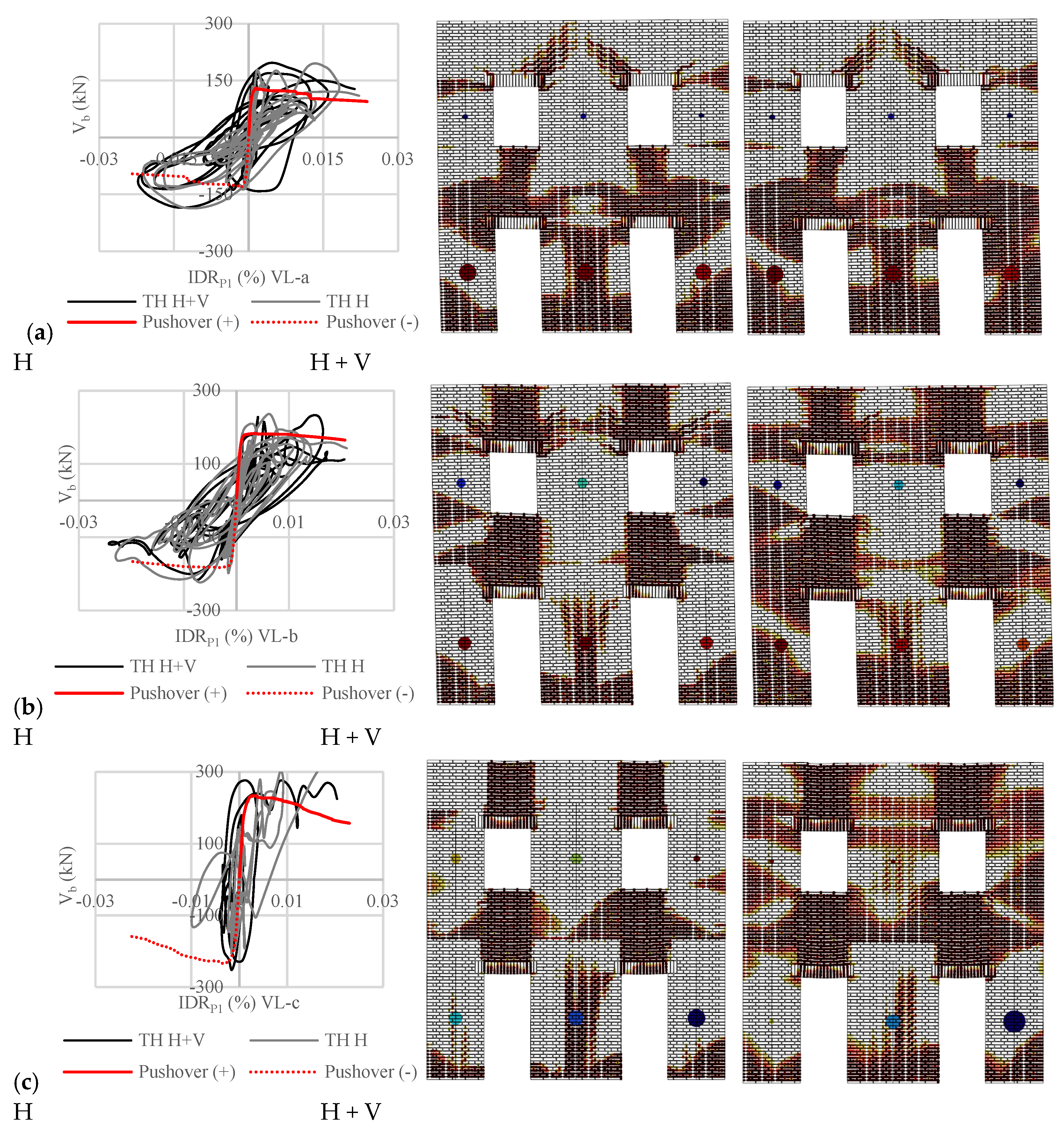 Applsci 13 02459 g015 Applsci 13 02459 g015