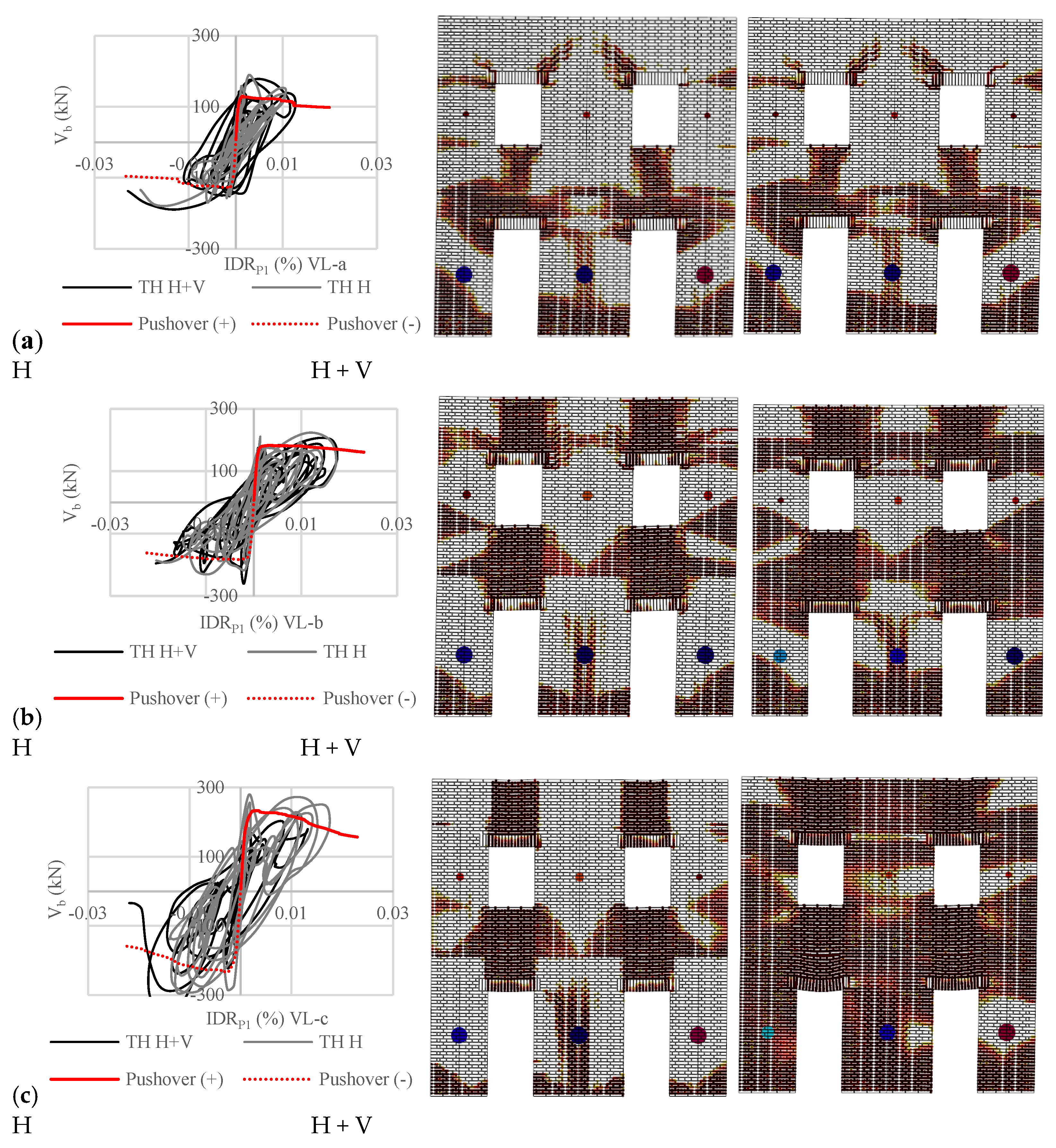 Applsci 13 02459 g016 Applsci 13 02459 g016