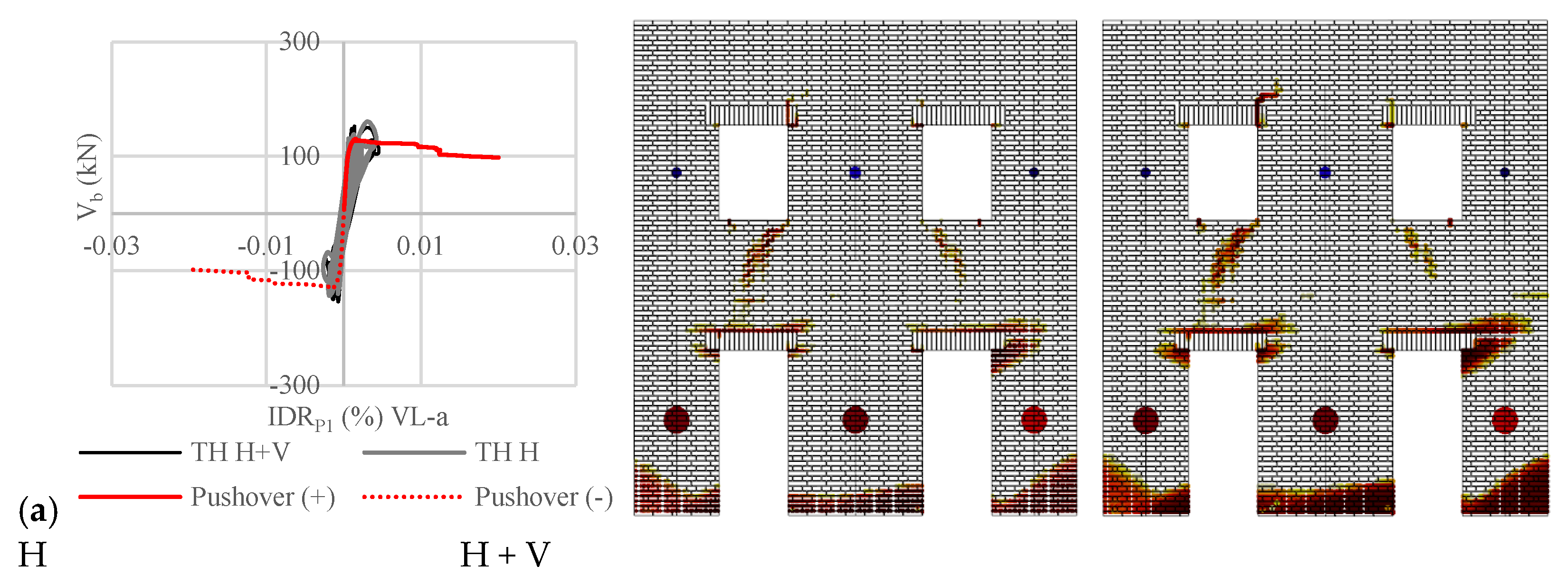Applsci 13 02459 g017a Applsci 13 02459 g017a